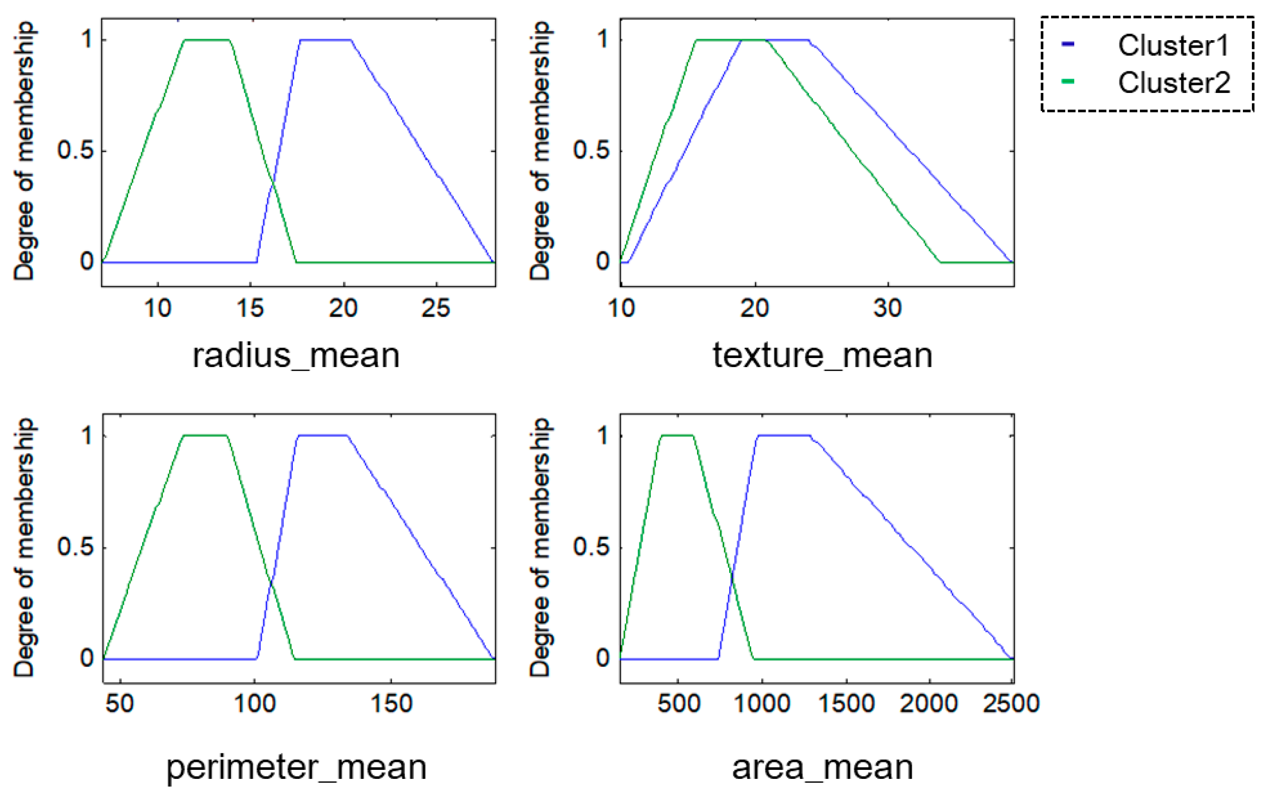 Applsci 13 13091 g031
