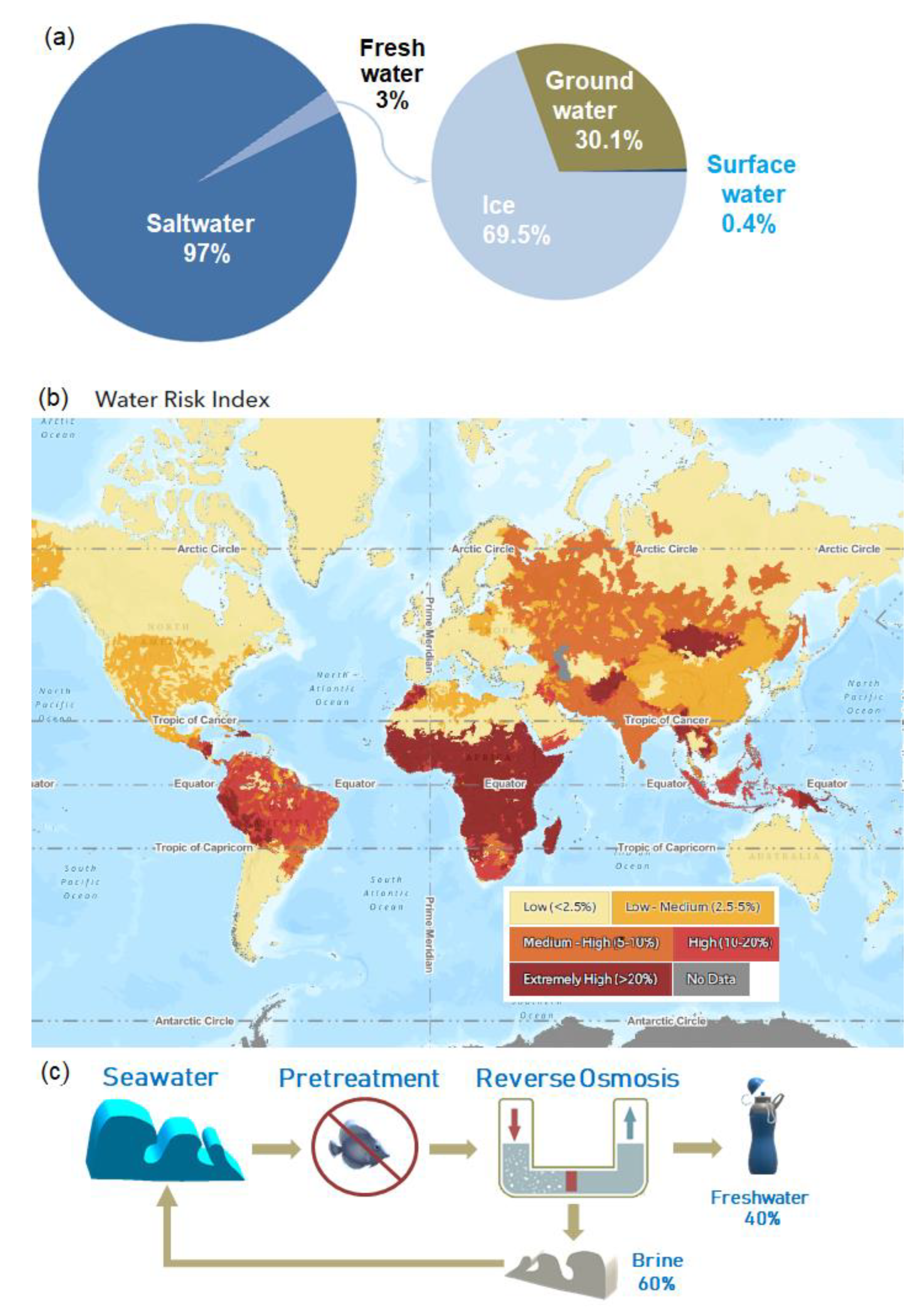 Applsci 13 13092 g001
