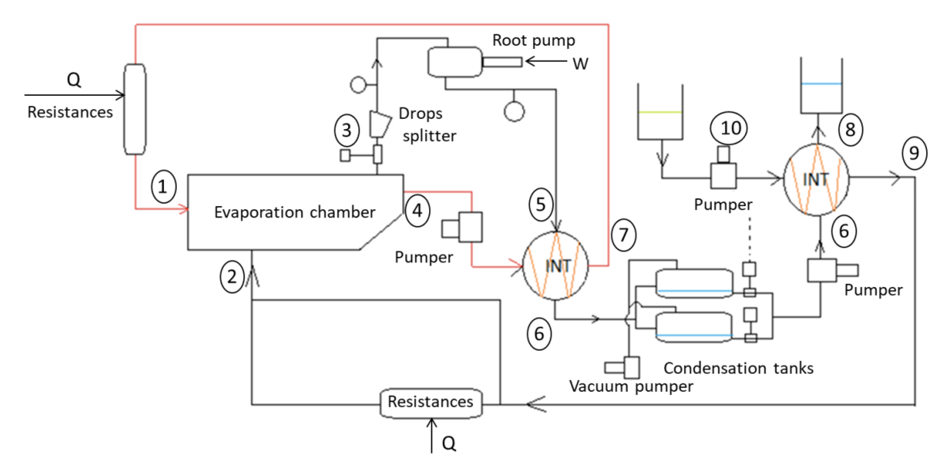 Applsci 13 13092 g002