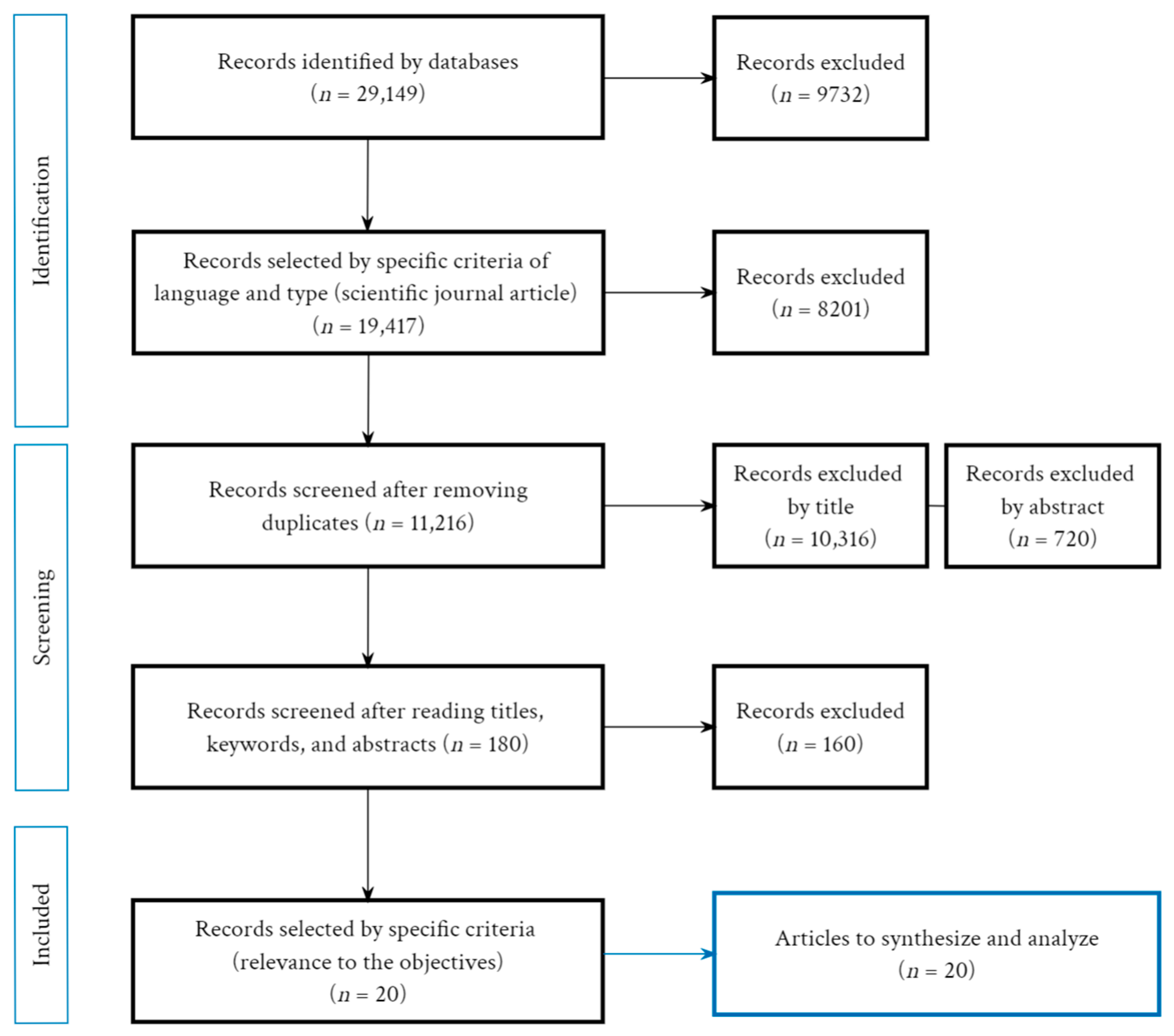 Applsci 13 13095 g001