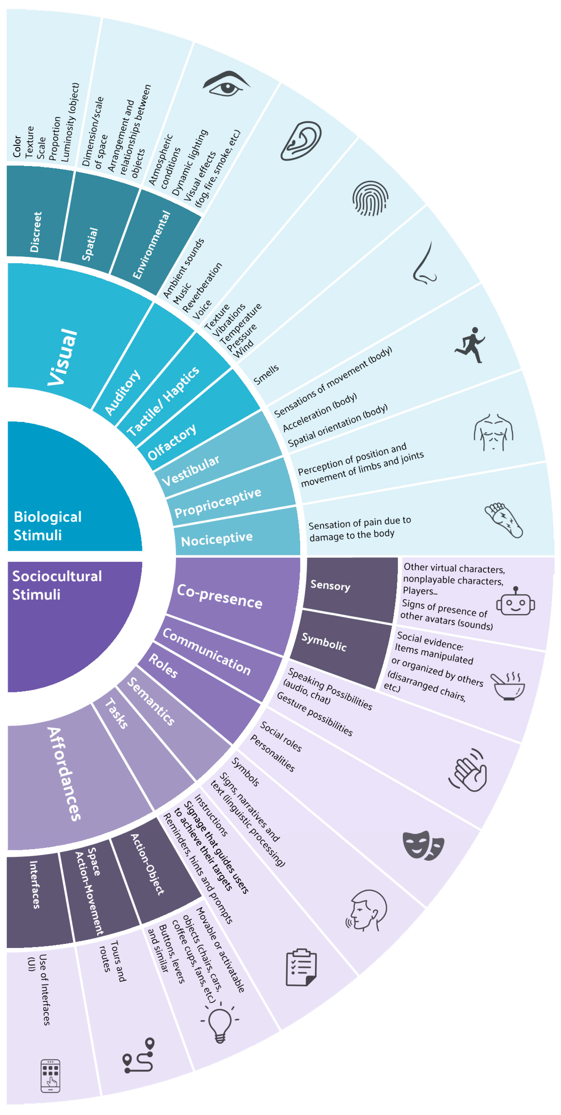 Applsci 13 13095 g002