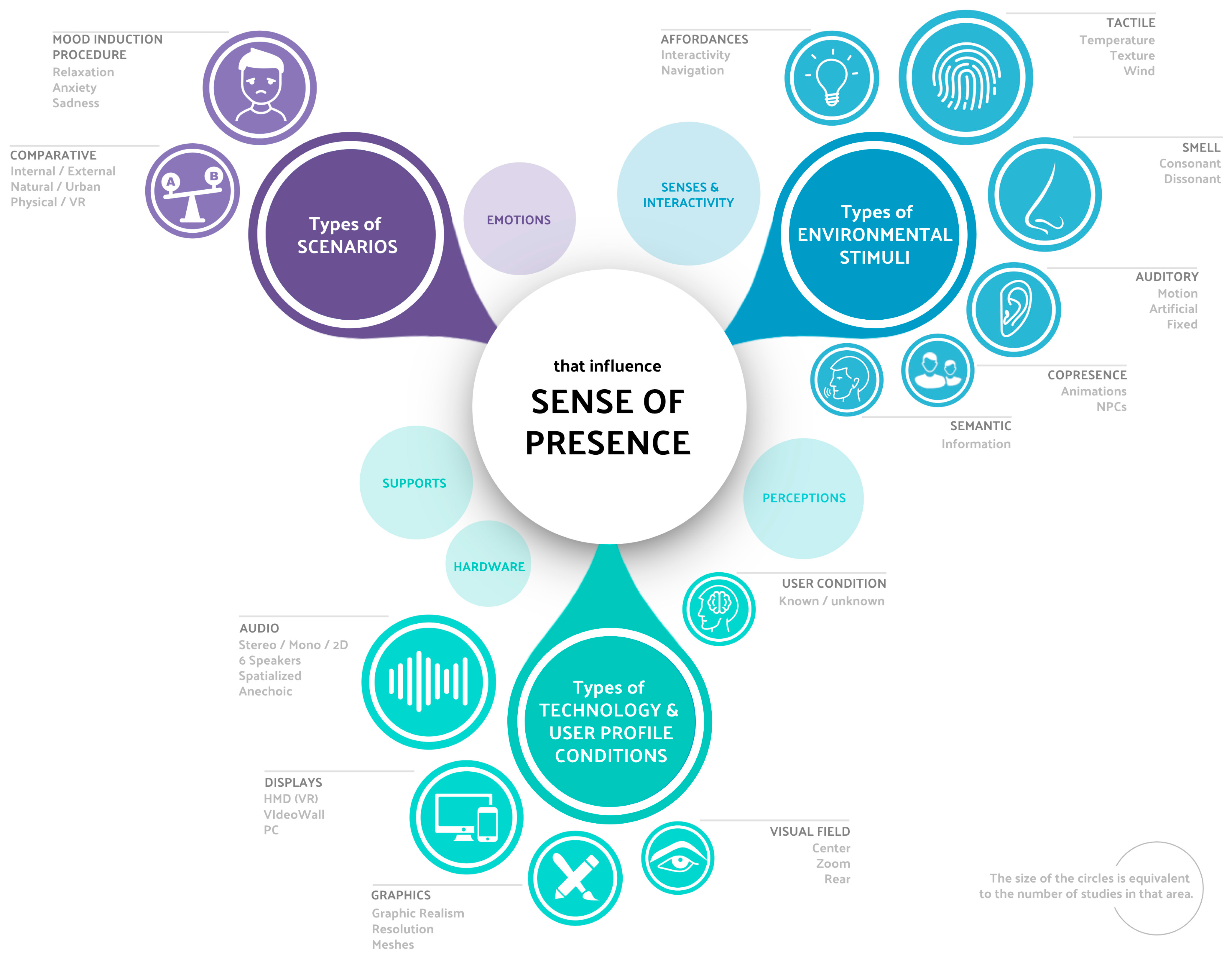 Applsci 13 13095 g003