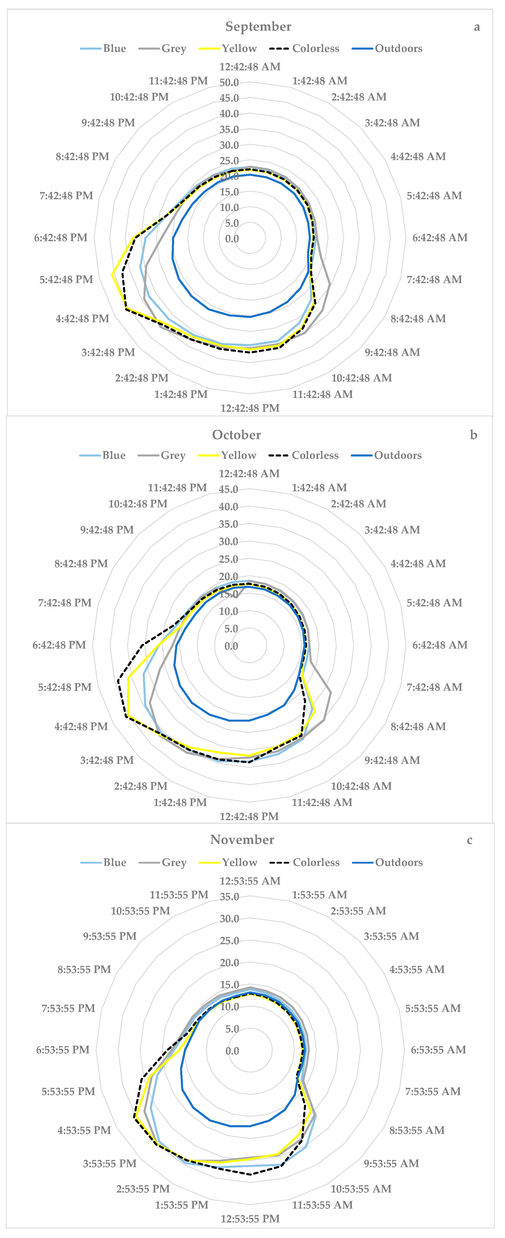 Applsci 13 13098 g007