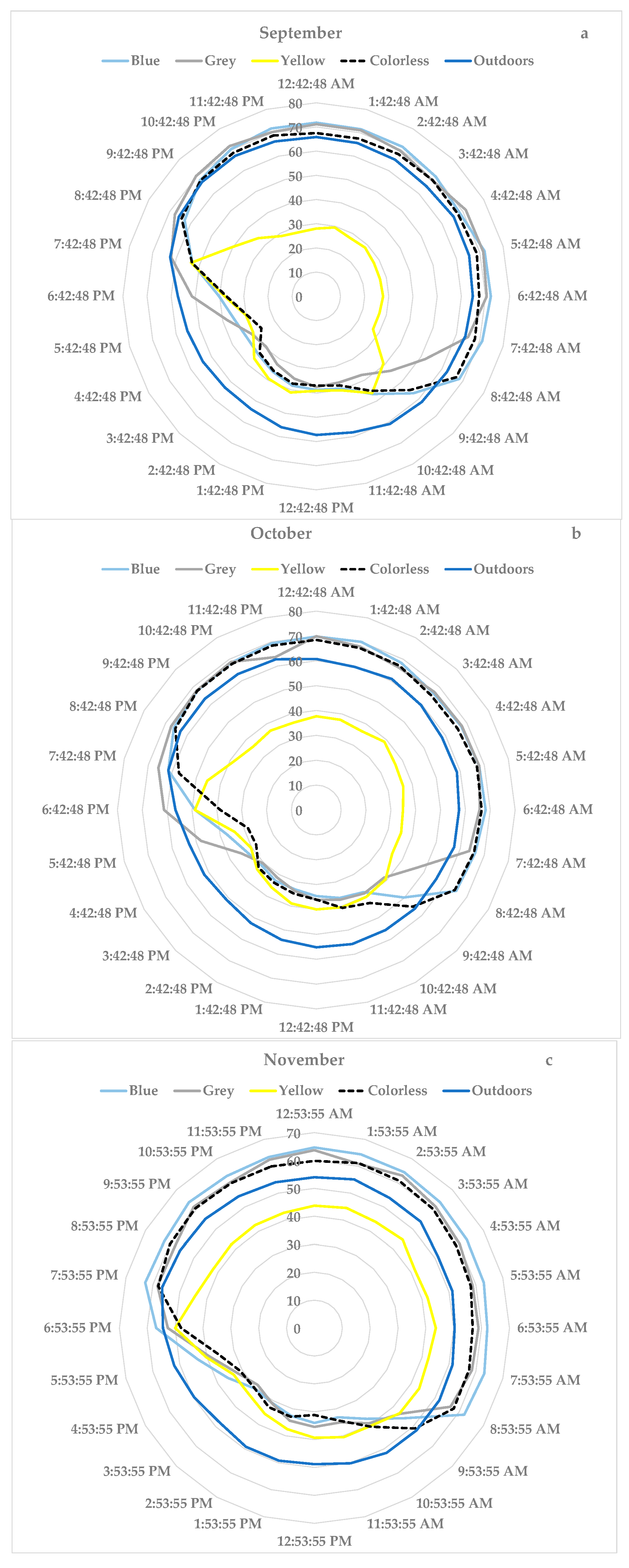Applsci 13 13098 g009