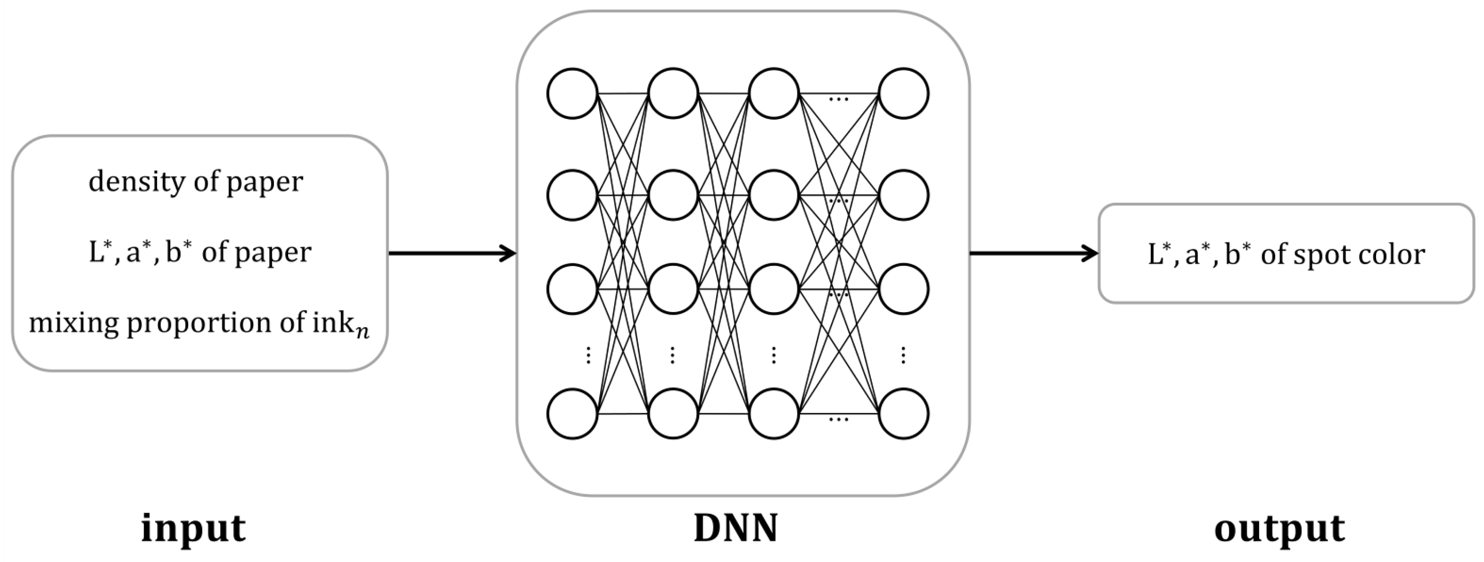 Applsci 13 13100 g002