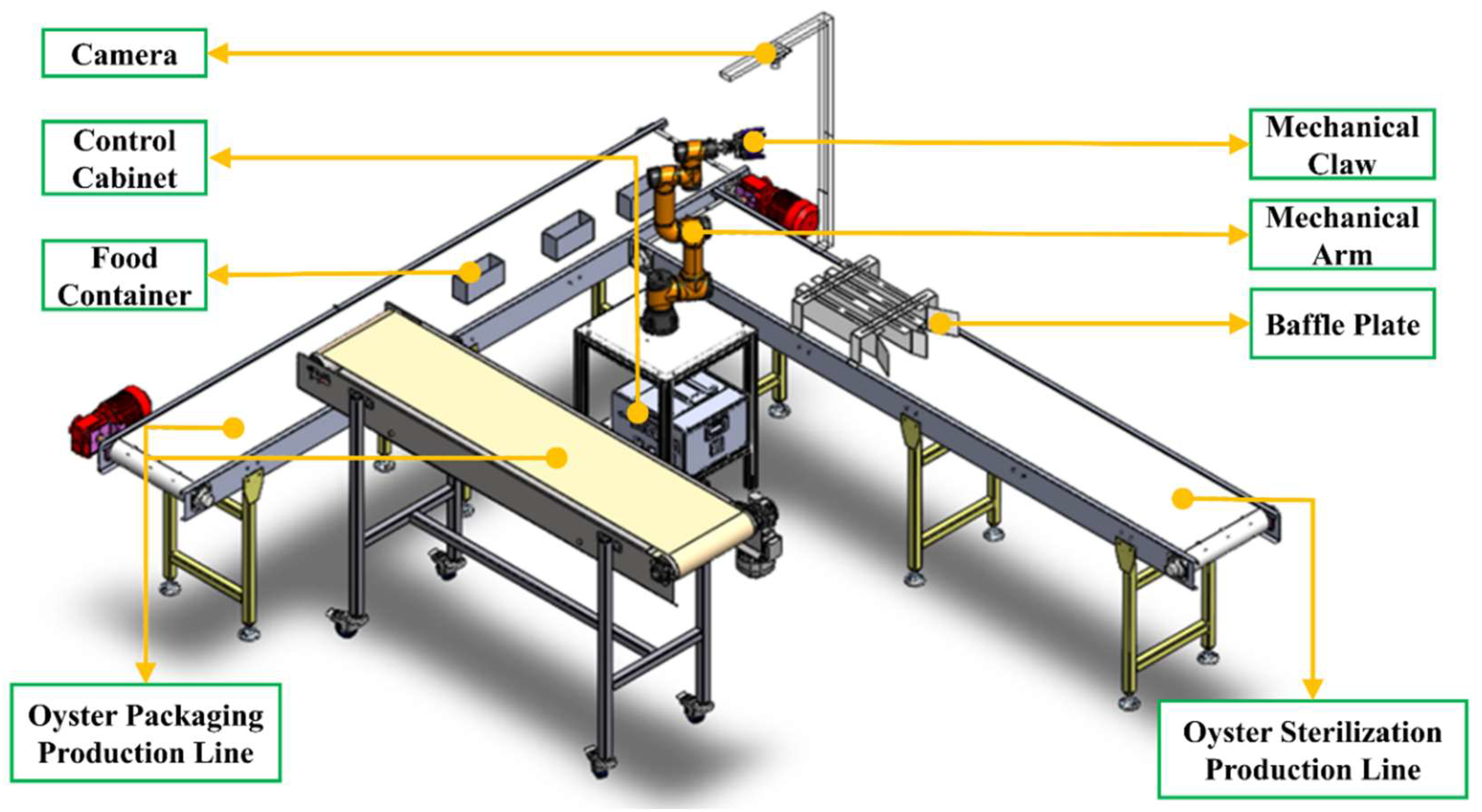 Applsci 13 13105 g002