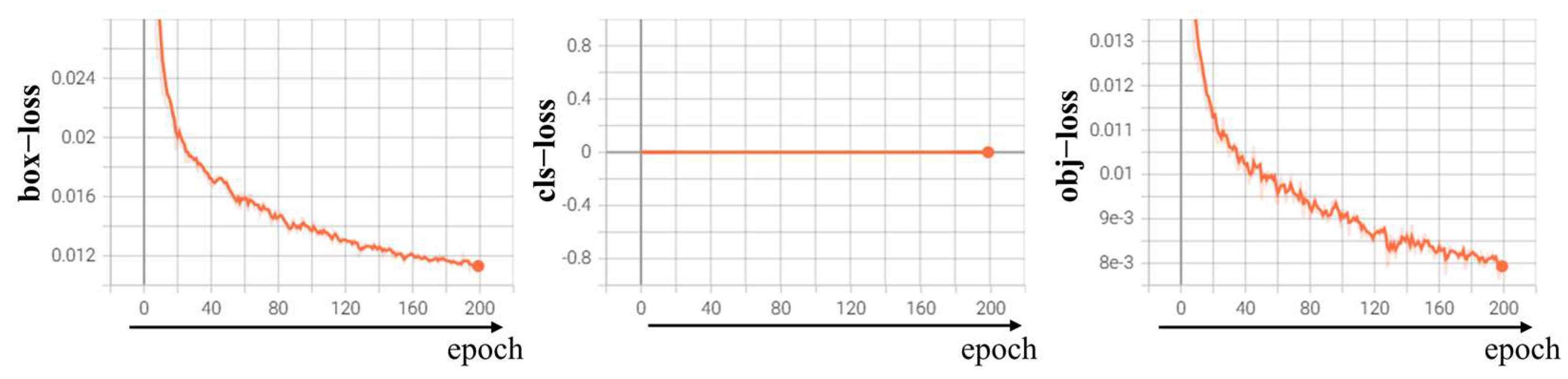 Applsci 13 13105 g010