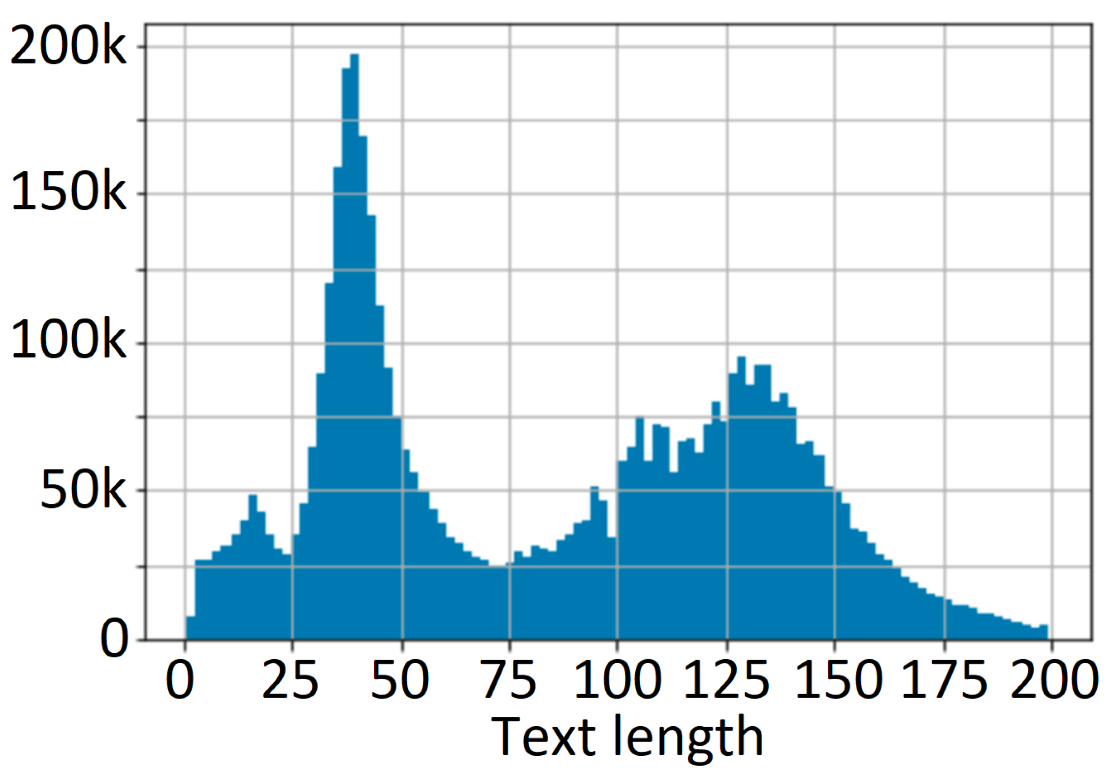 Applsci 13 13107 g005