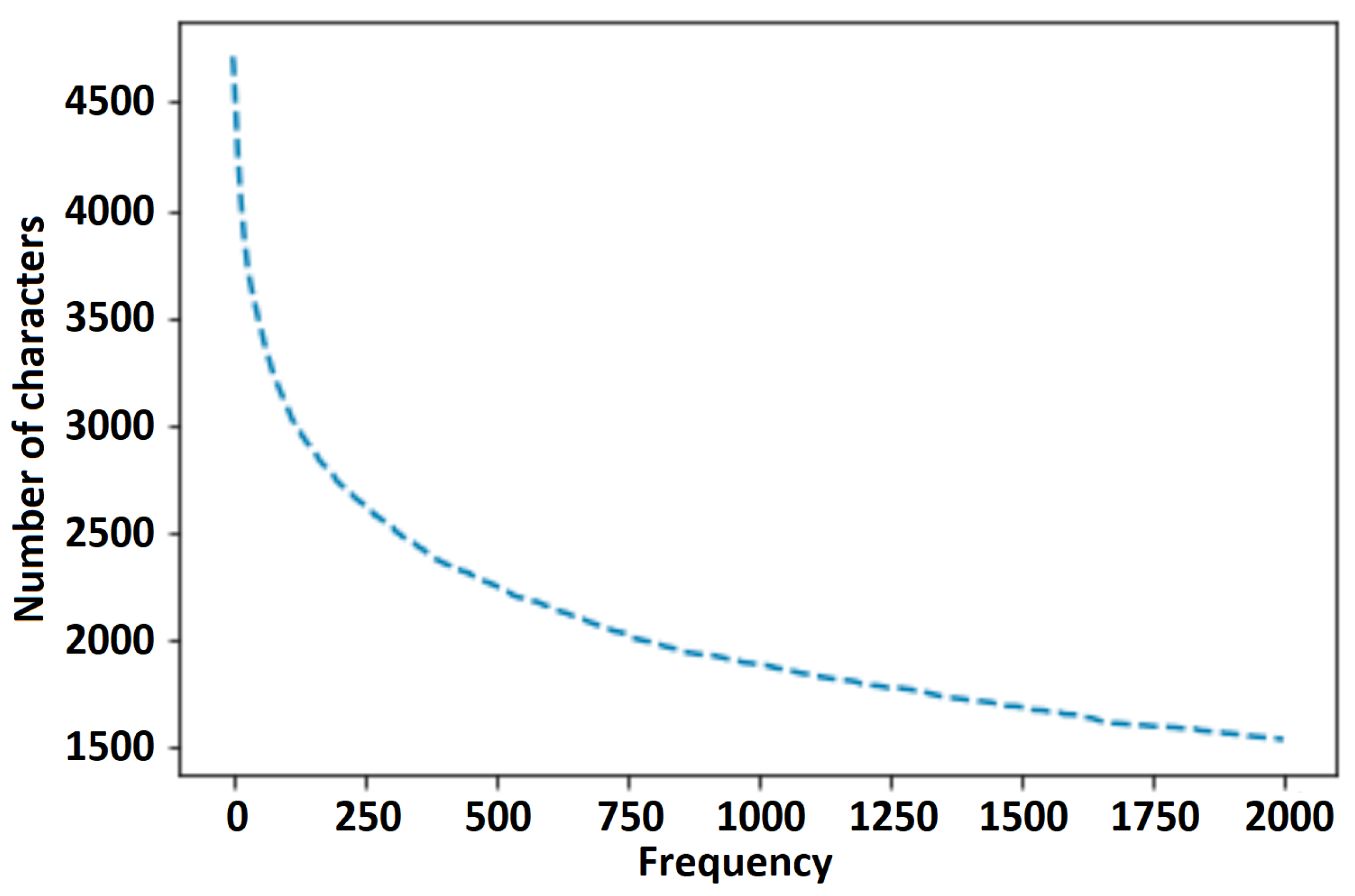 Applsci 13 13107 g006