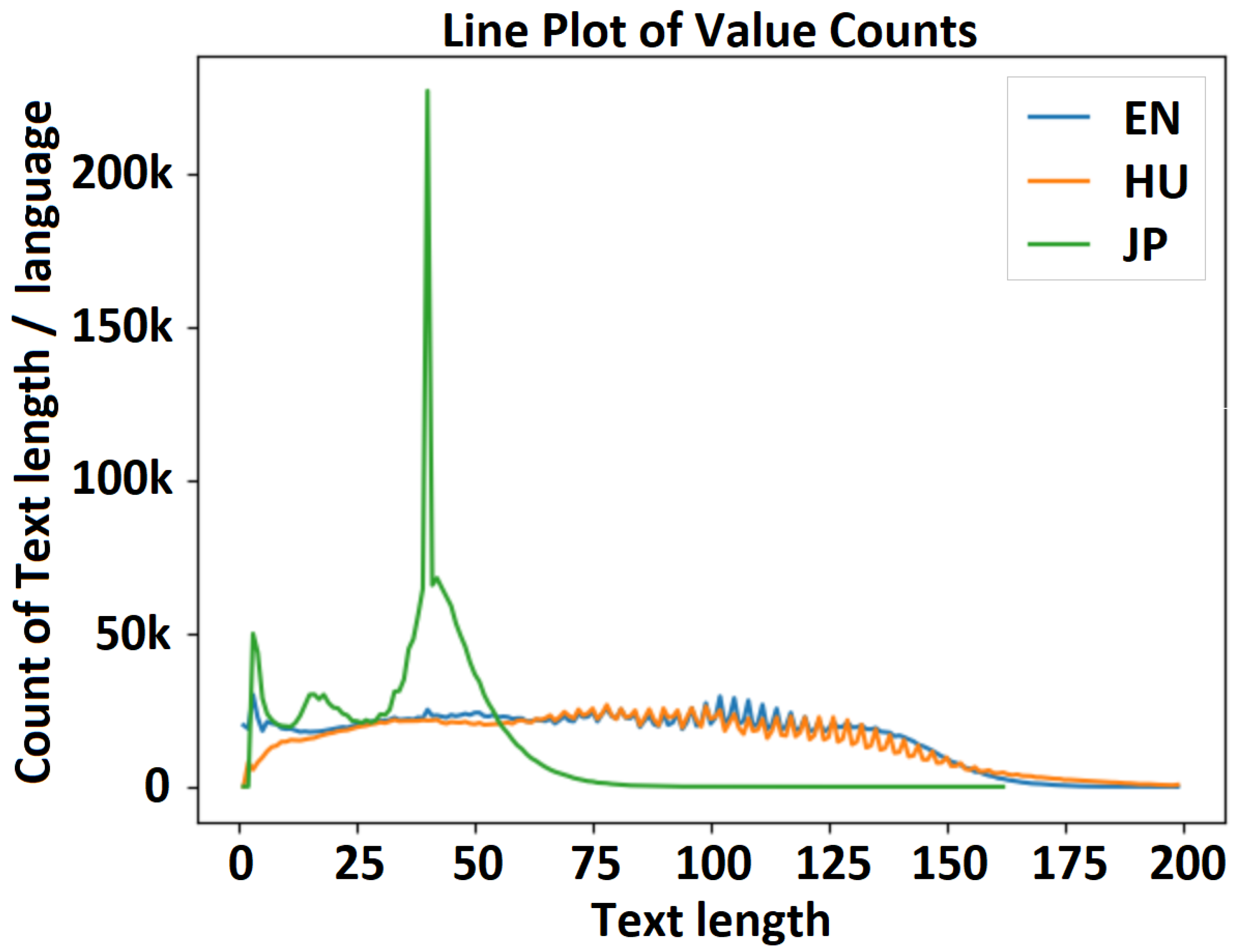 Applsci 13 13107 g007