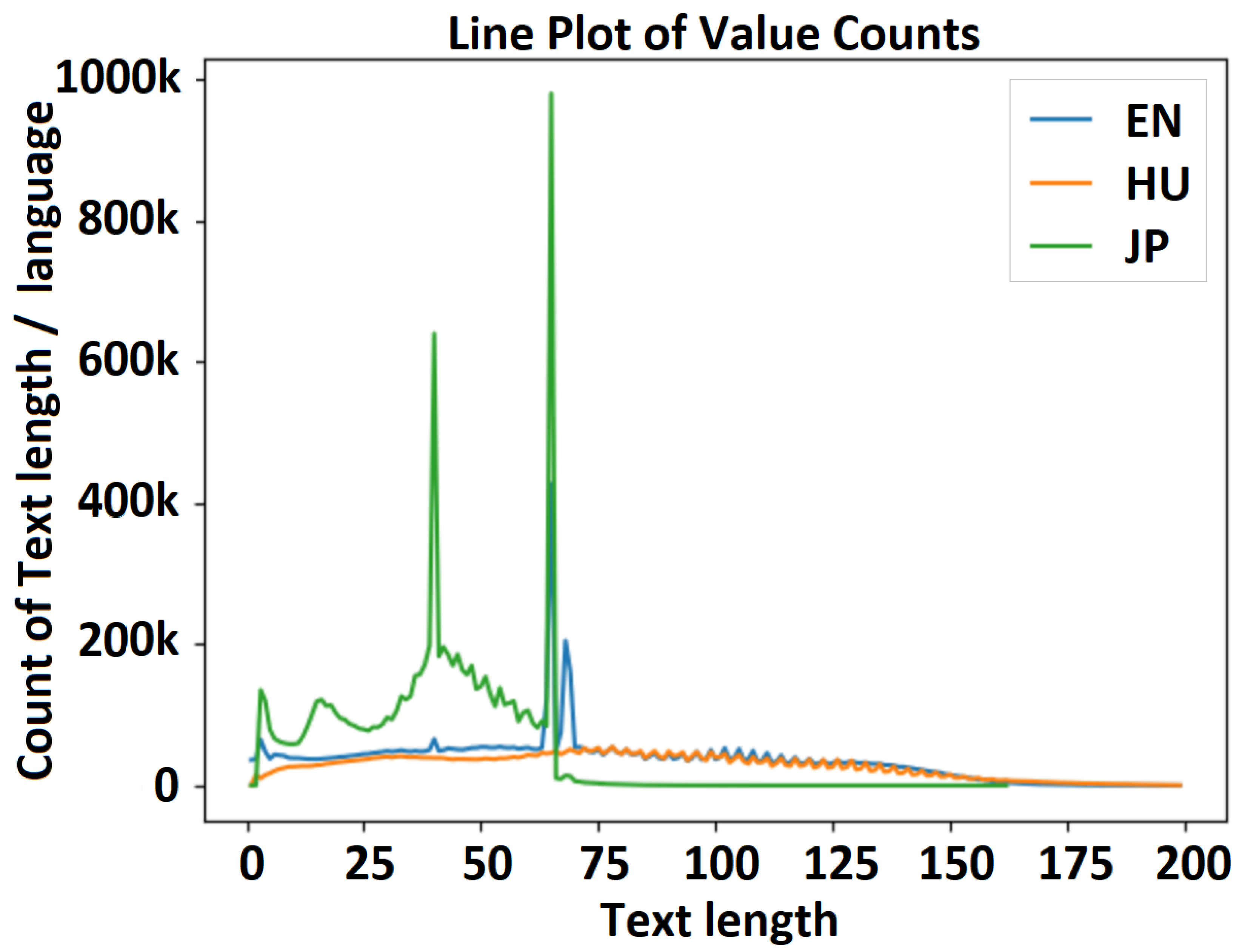Applsci 13 13107 g008