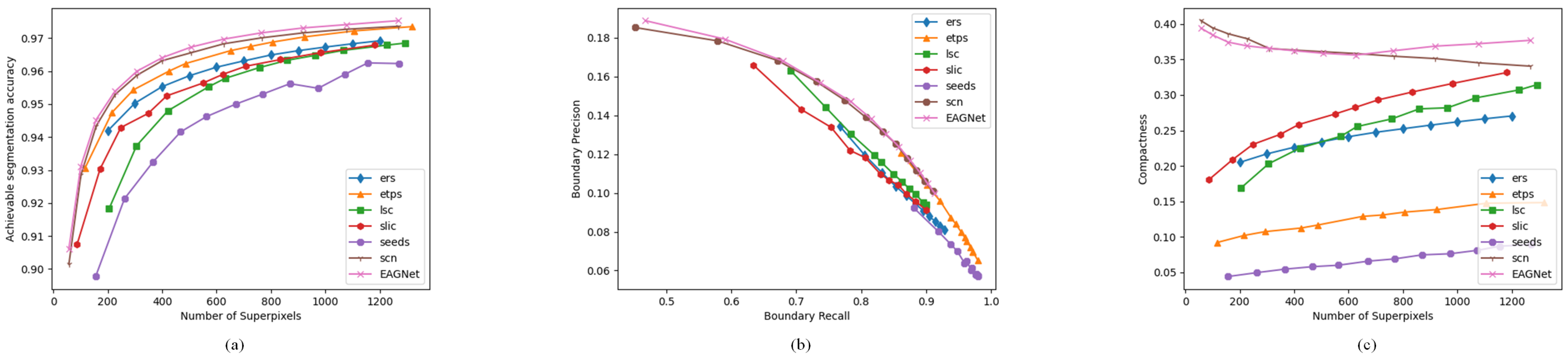 Applsci 13 13109 g007