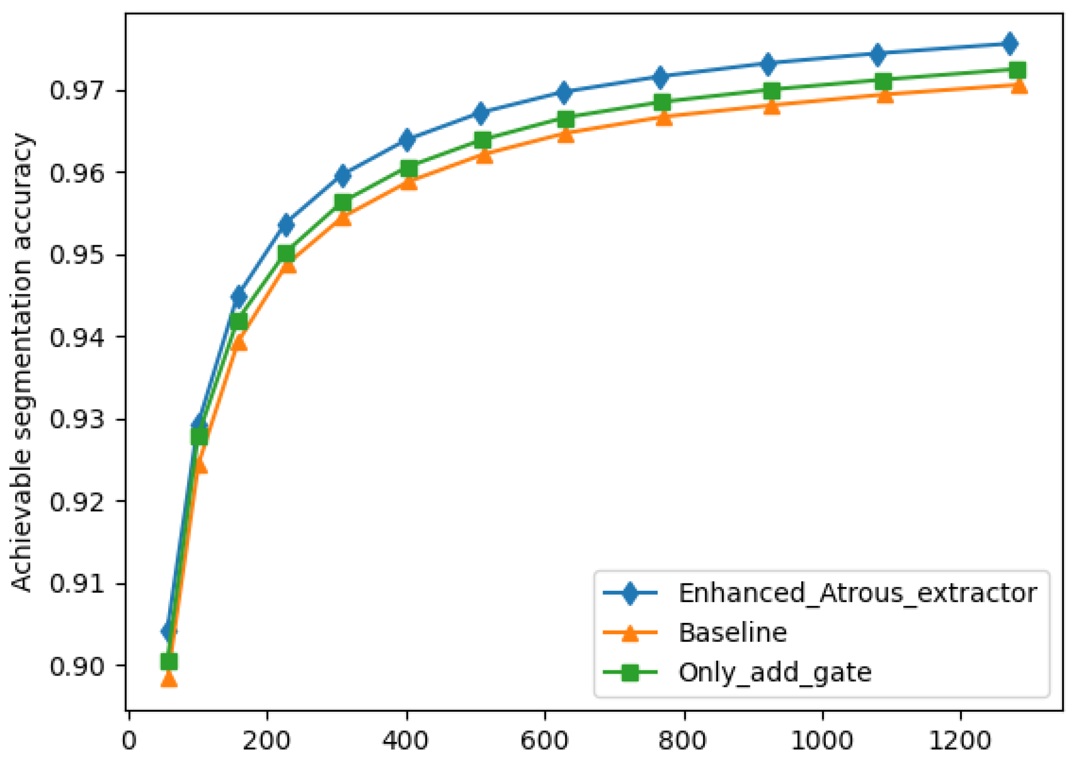 Applsci 13 13109 g009