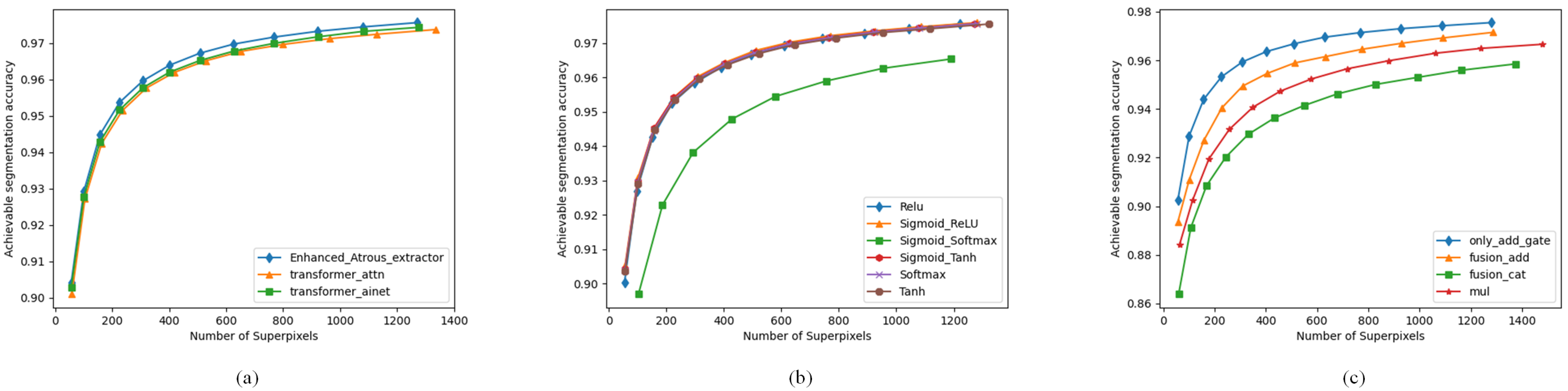 Applsci 13 13109 g010