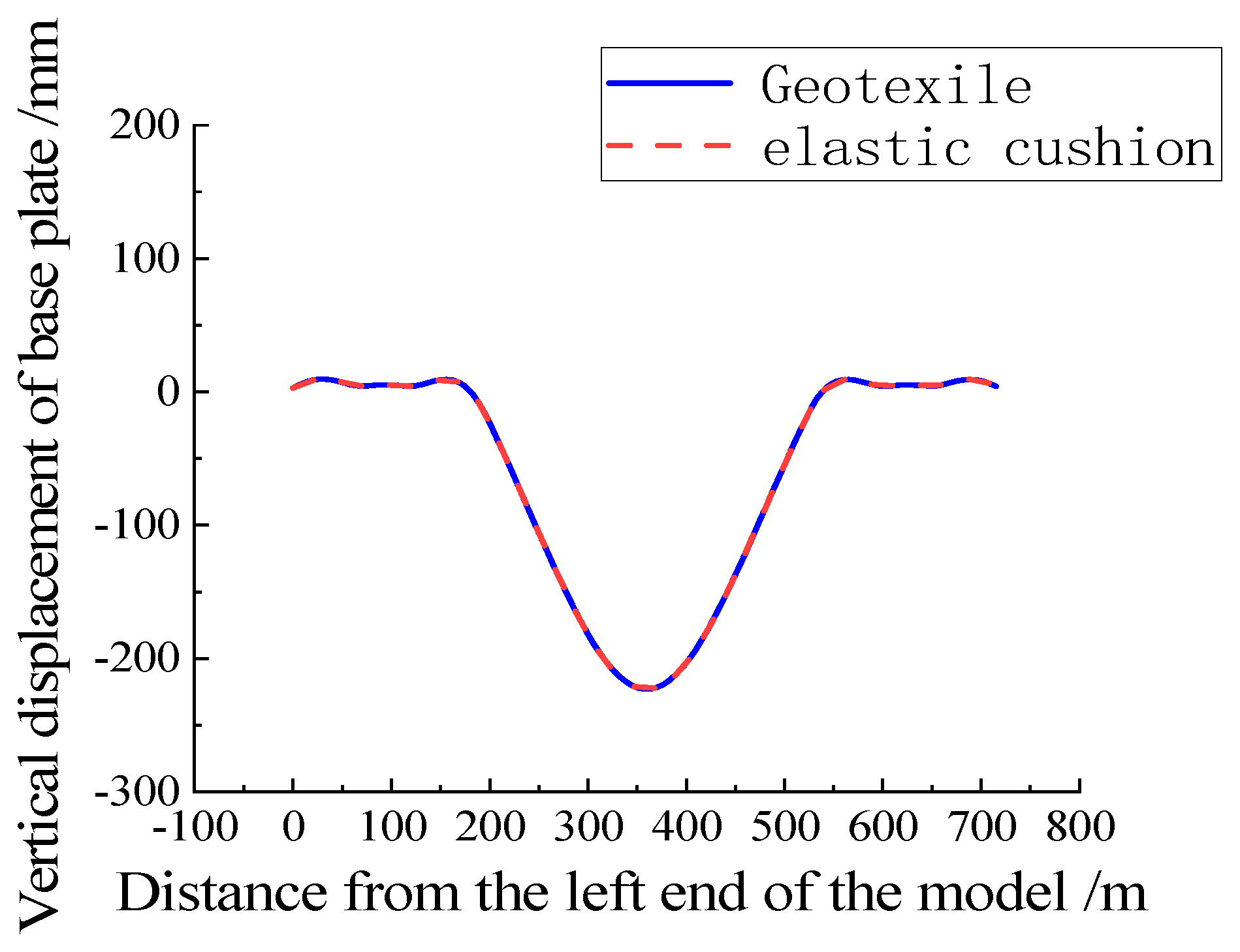 Applsci 13 13110 g020
