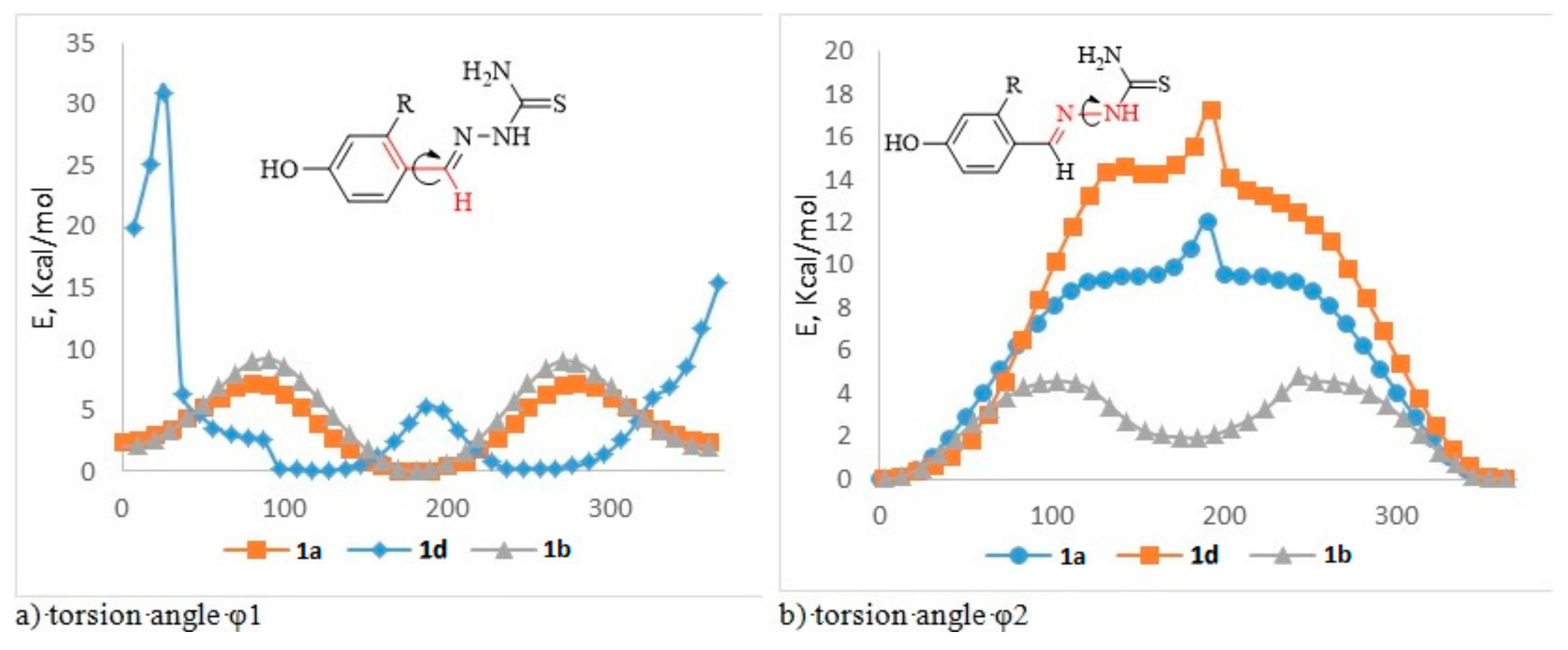 Applsci 13 13112 g003