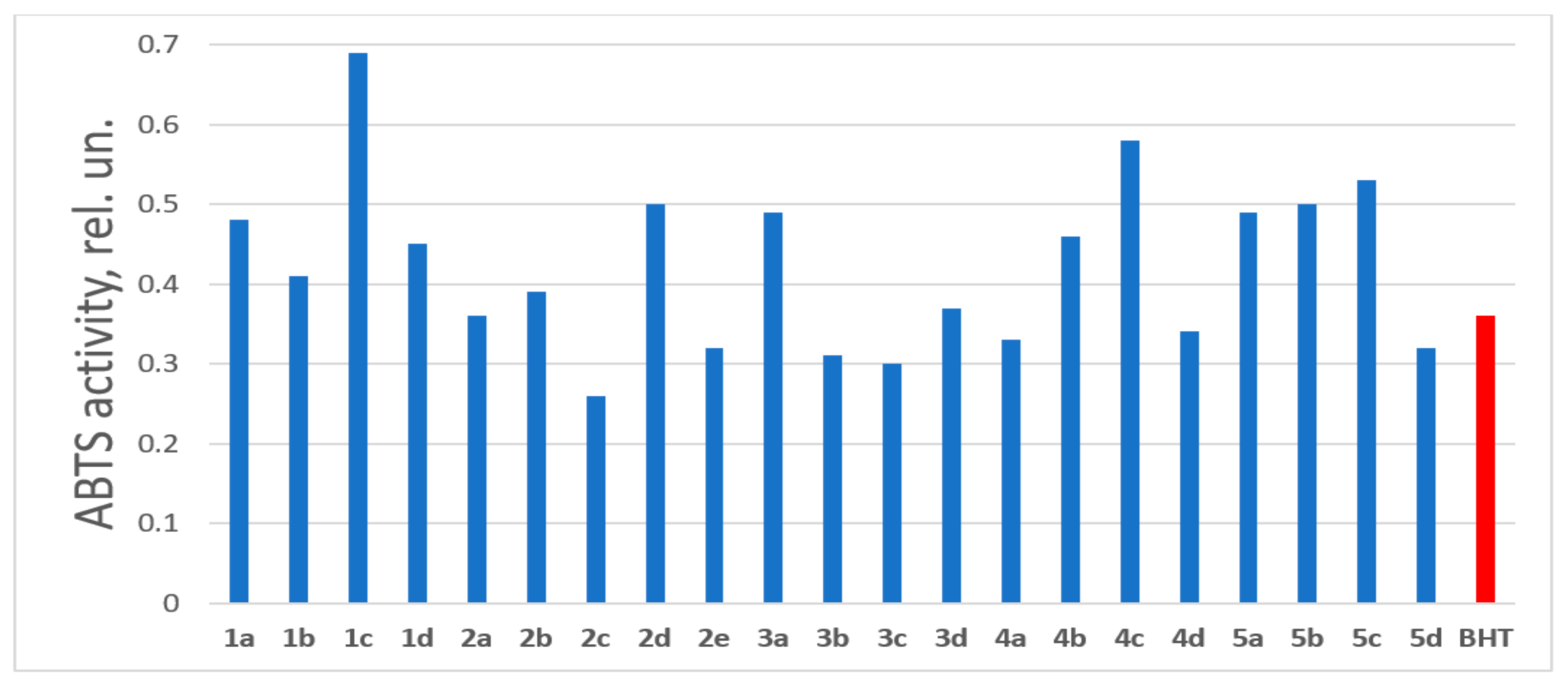 Applsci 13 13112 g005