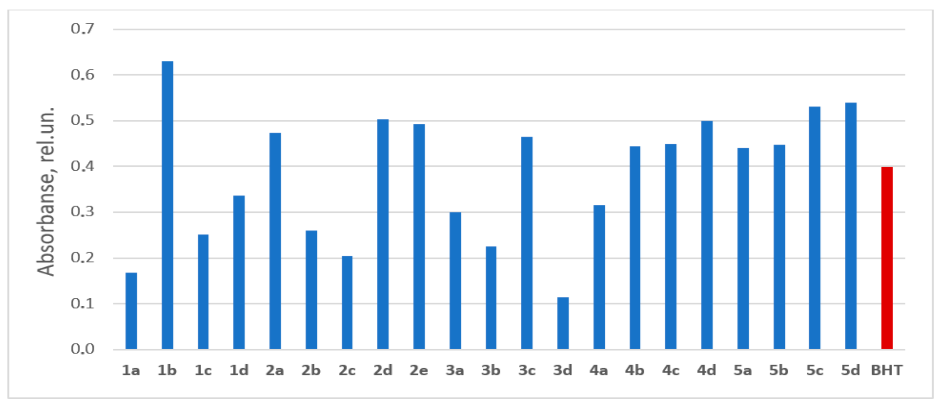 Applsci 13 13112 g006