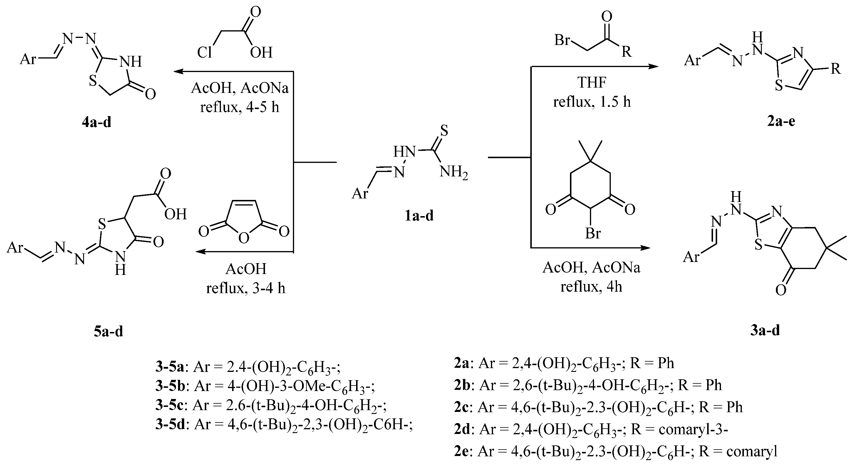 Applsci 13 13112 sch002