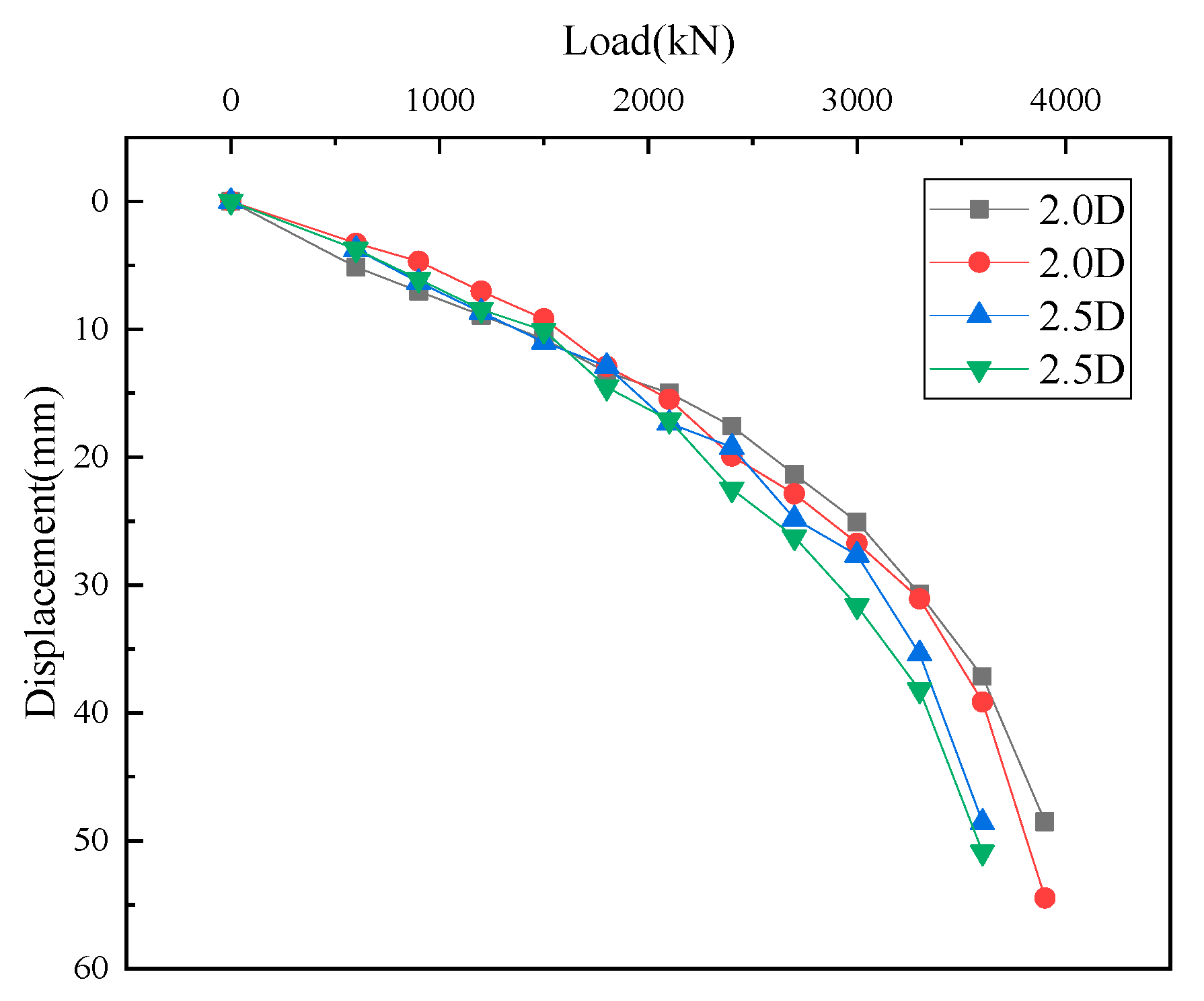 Applsci 13 13113 g007
