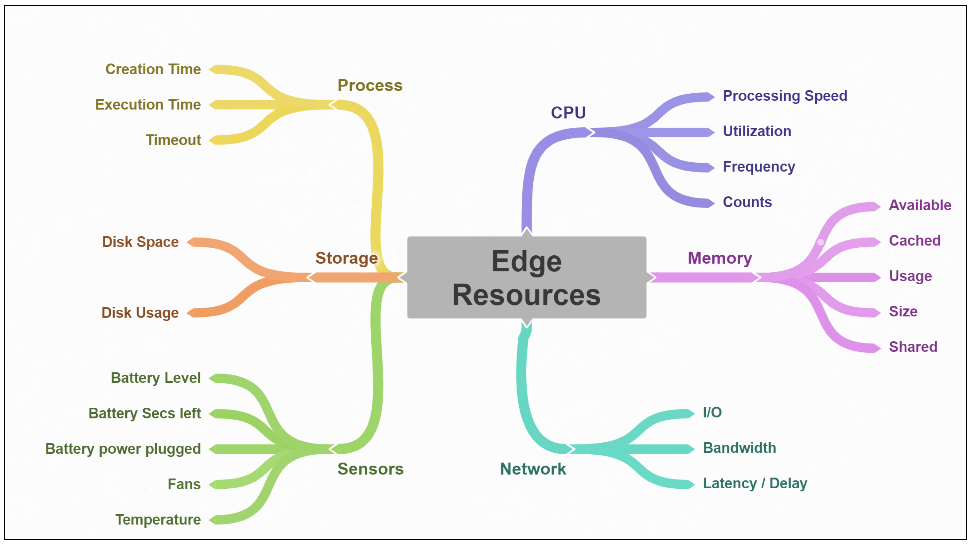 Applsci 13 13114 g001