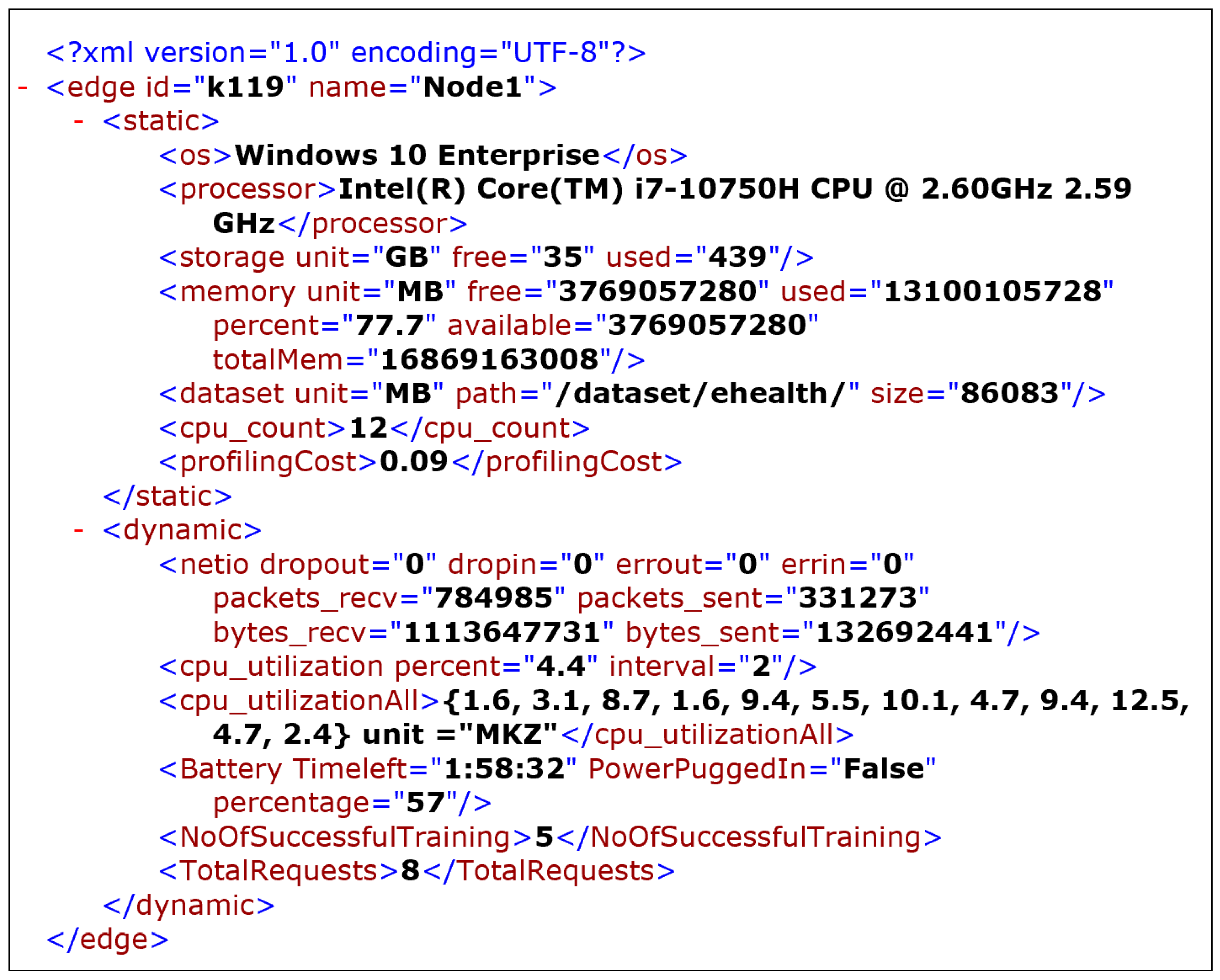 Applsci 13 13114 g003