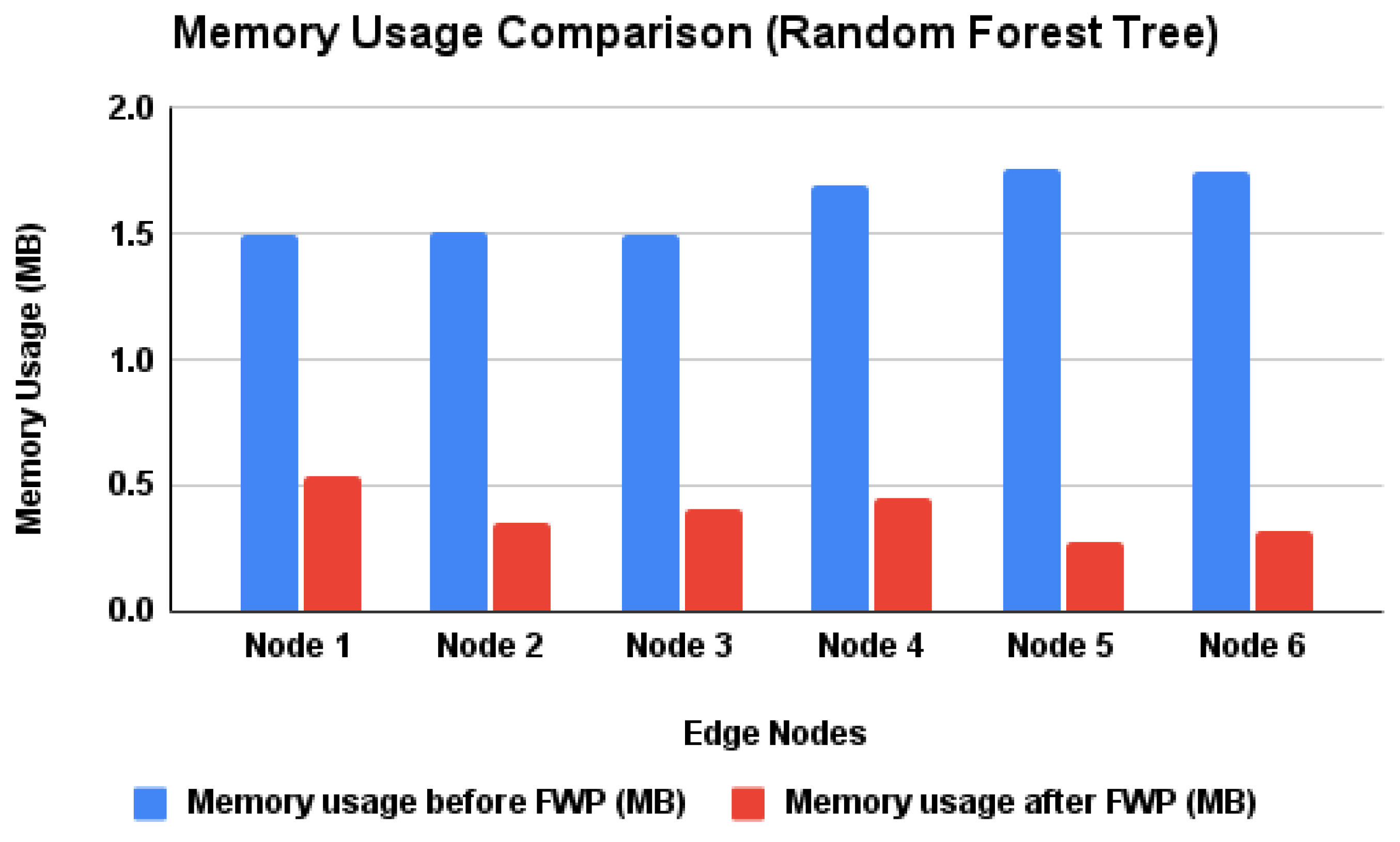 Applsci 13 13114 g005