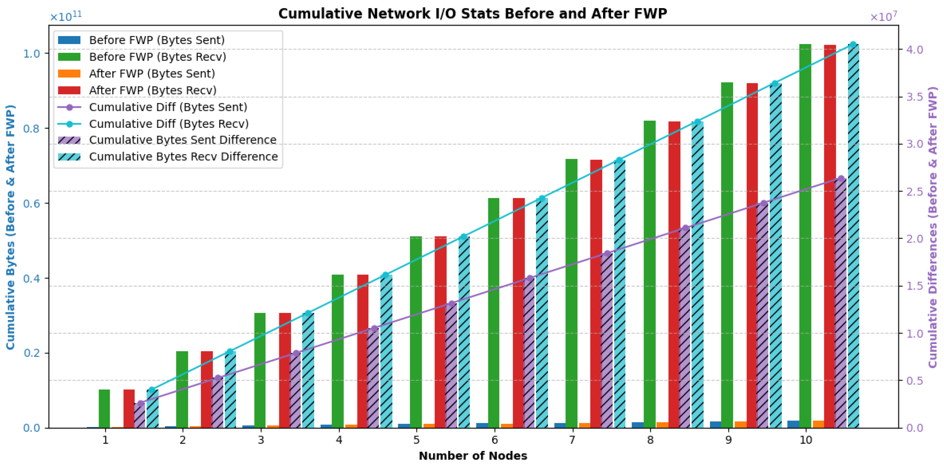 Applsci 13 13114 g010