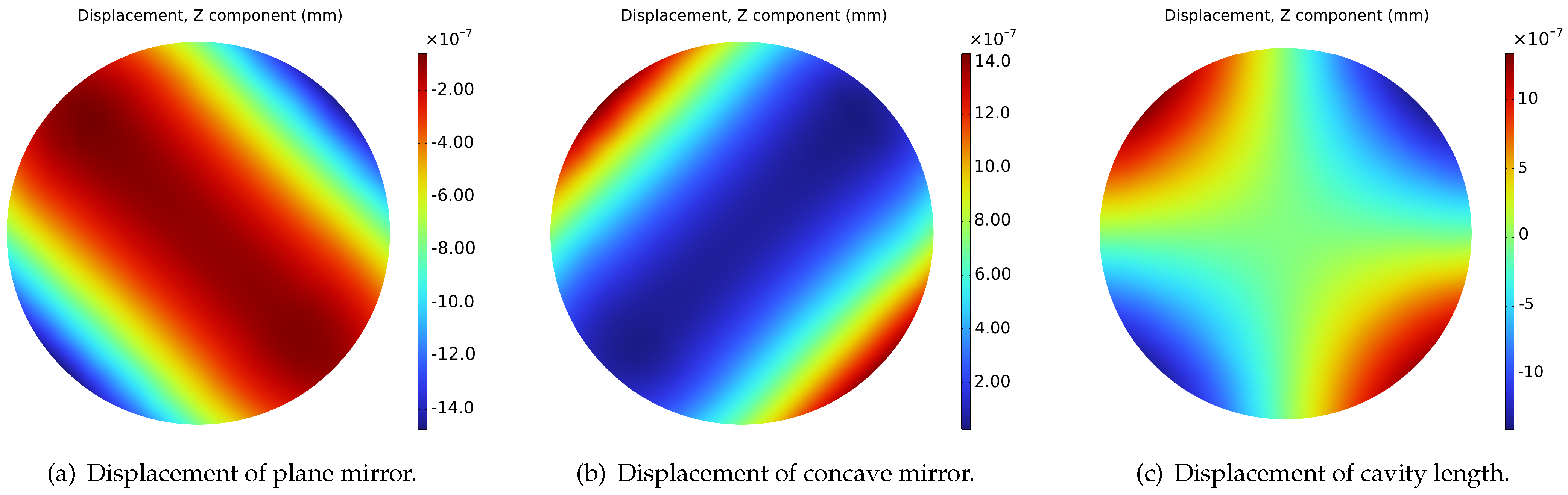 Applsci 13 13115 g003