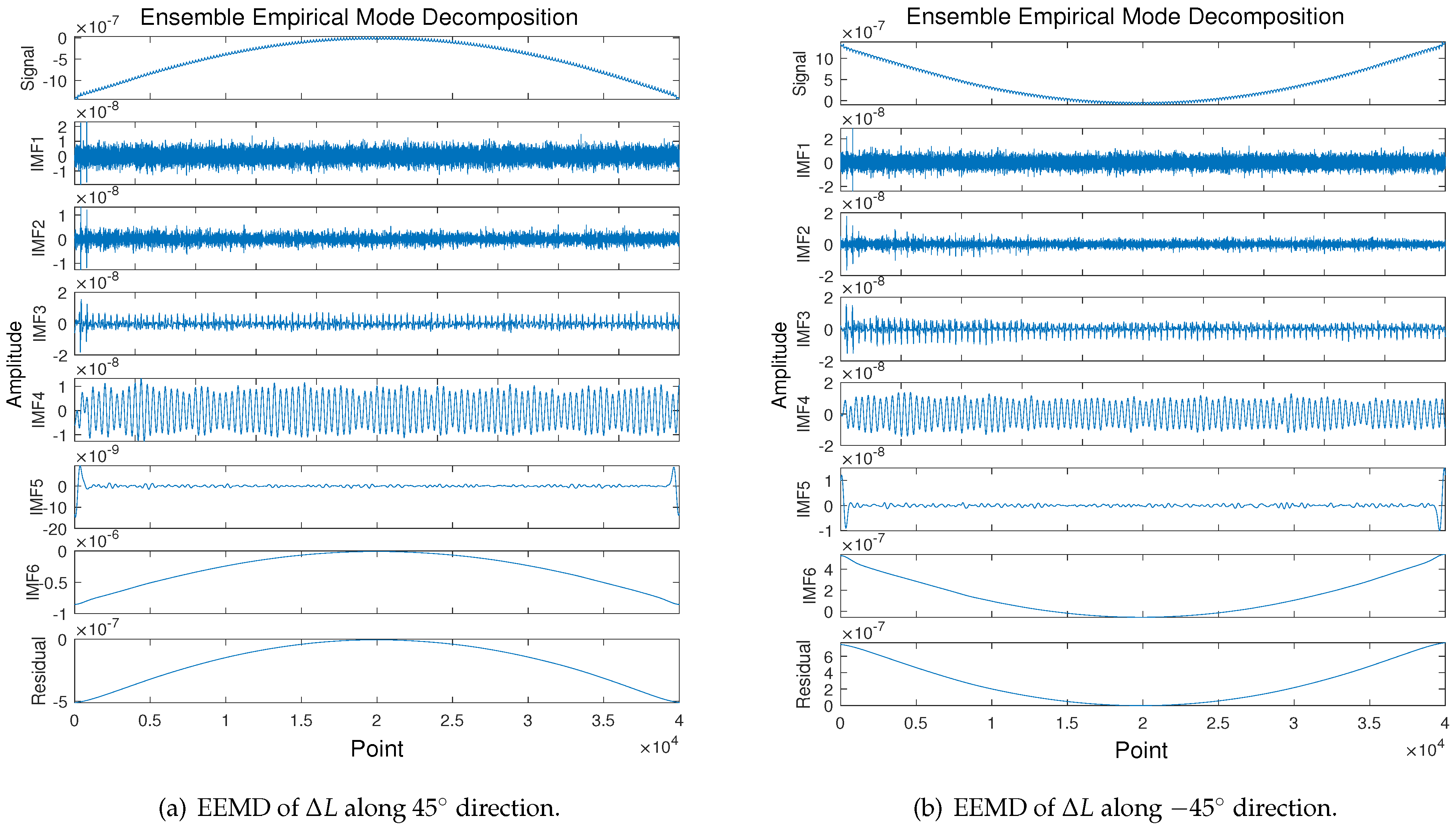 Applsci 13 13115 g004