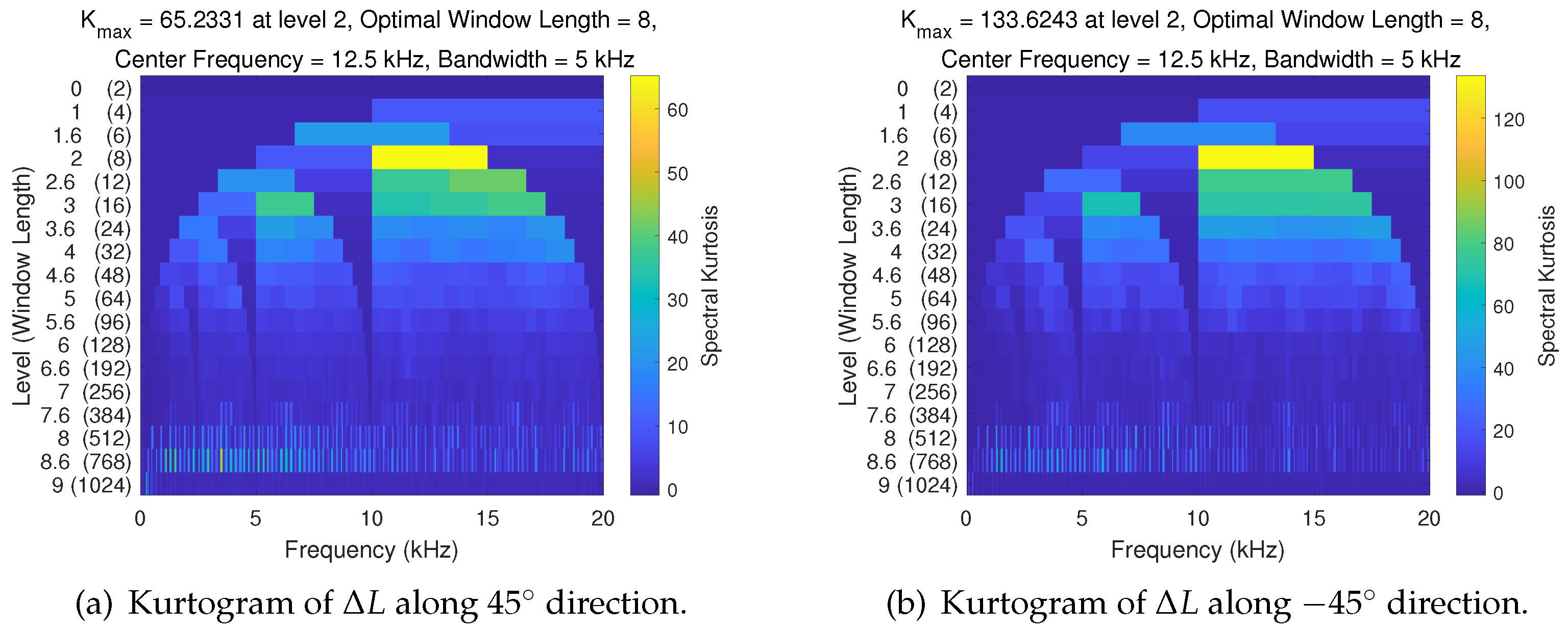 Applsci 13 13115 g005
