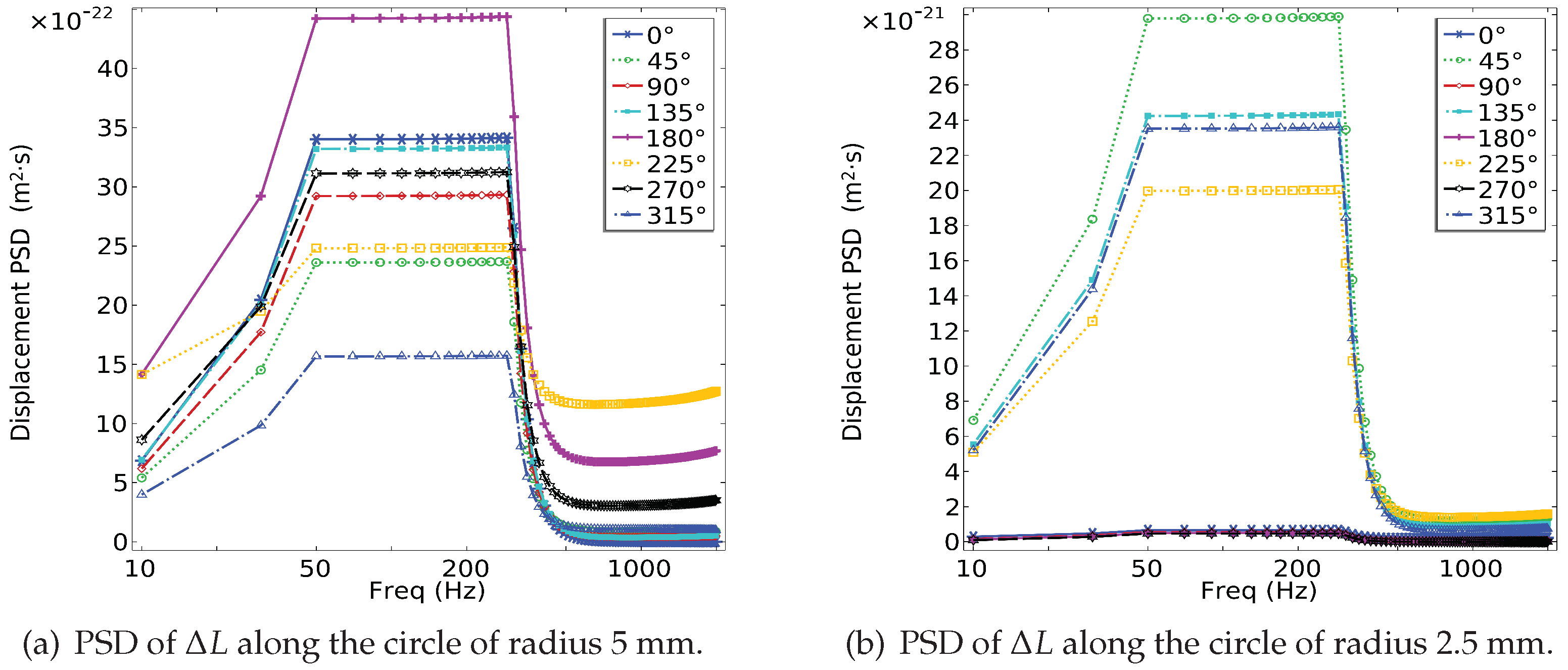 Applsci 13 13115 g006