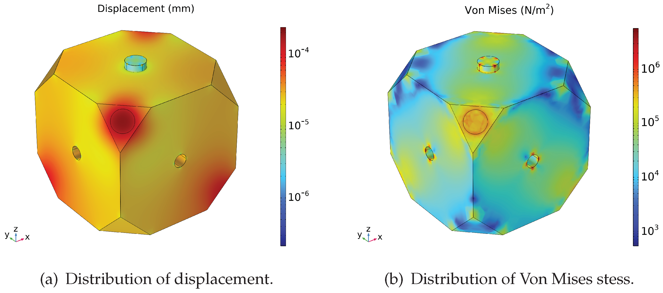 Applsci 13 13115 g007