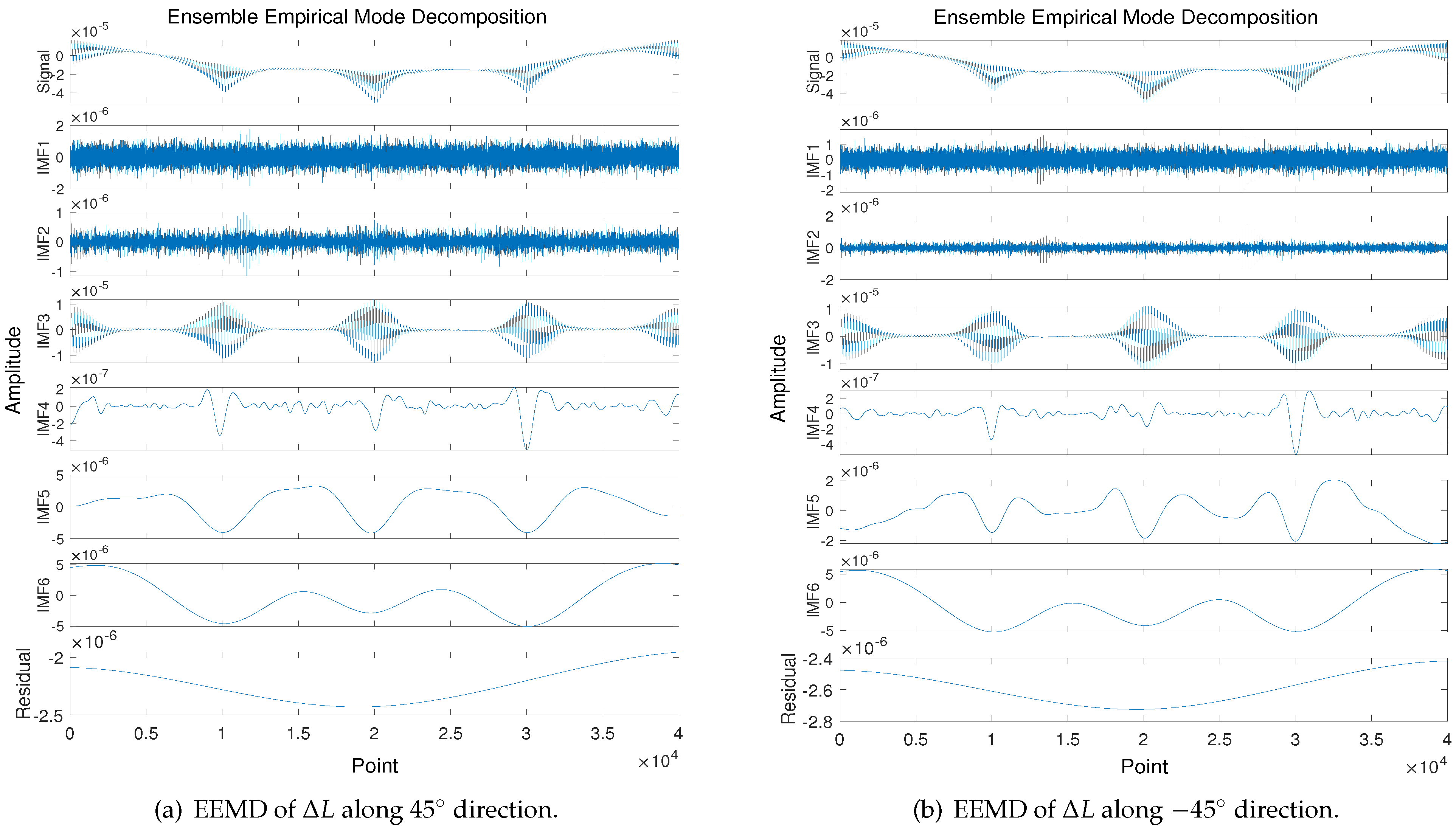 Applsci 13 13115 g009