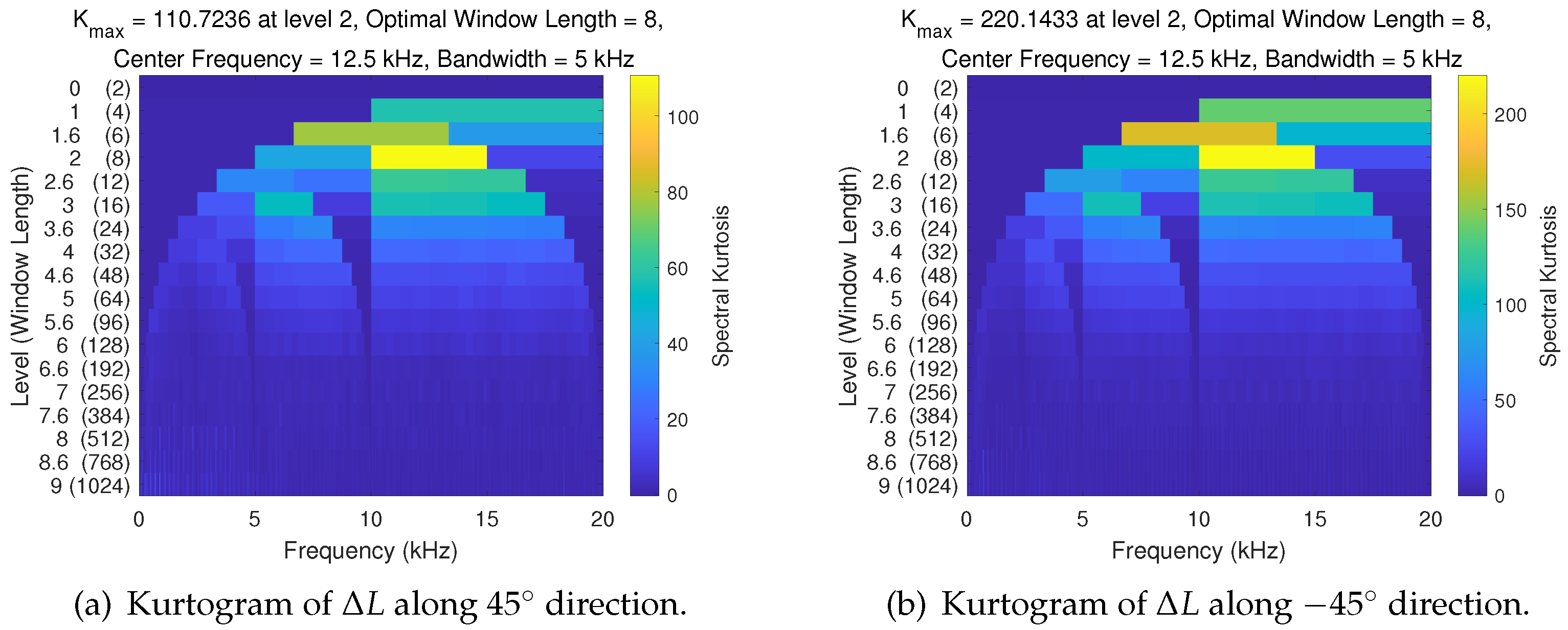 Applsci 13 13115 g010