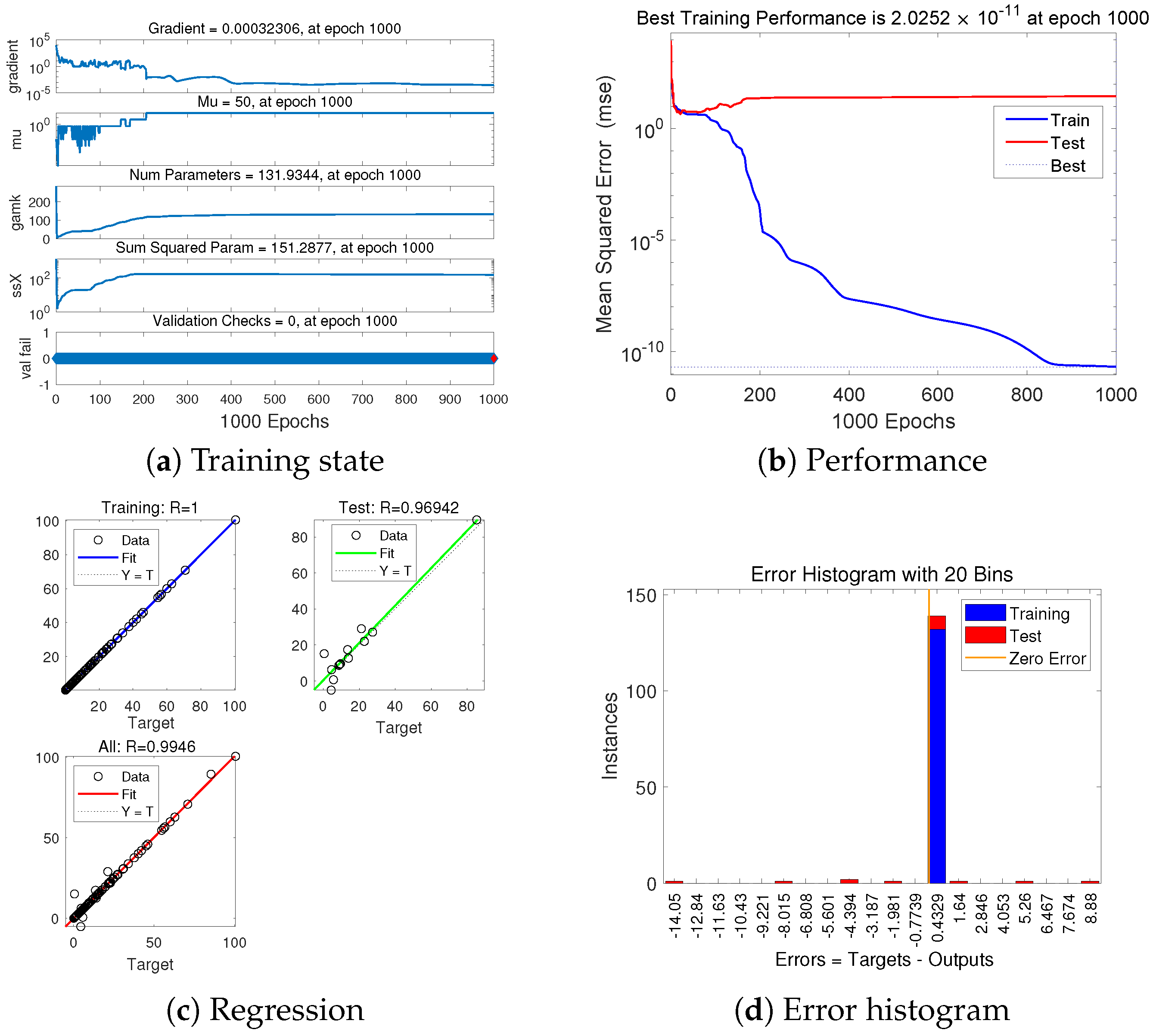 Applsci 13 13115 g012