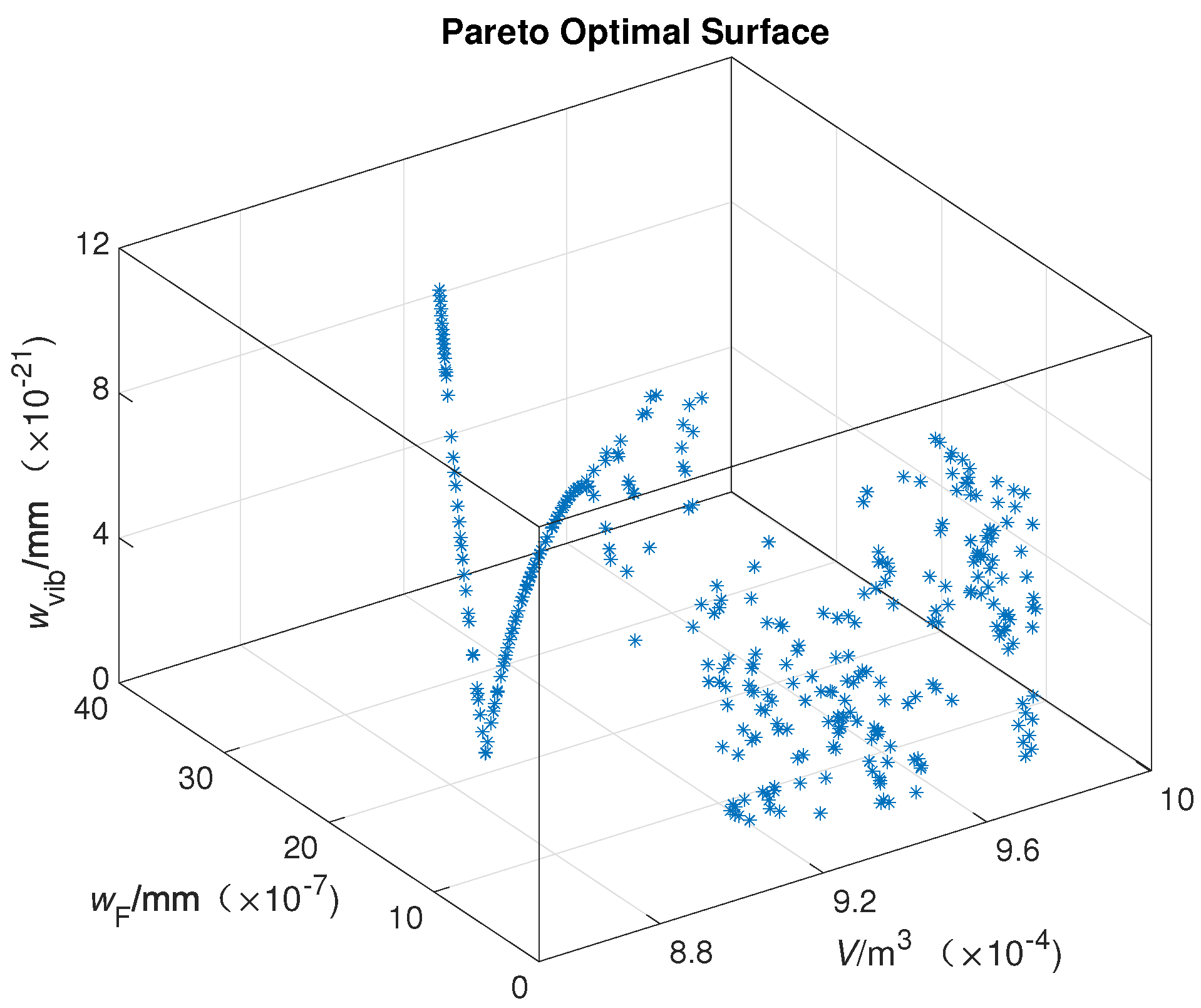 Applsci 13 13115 g014