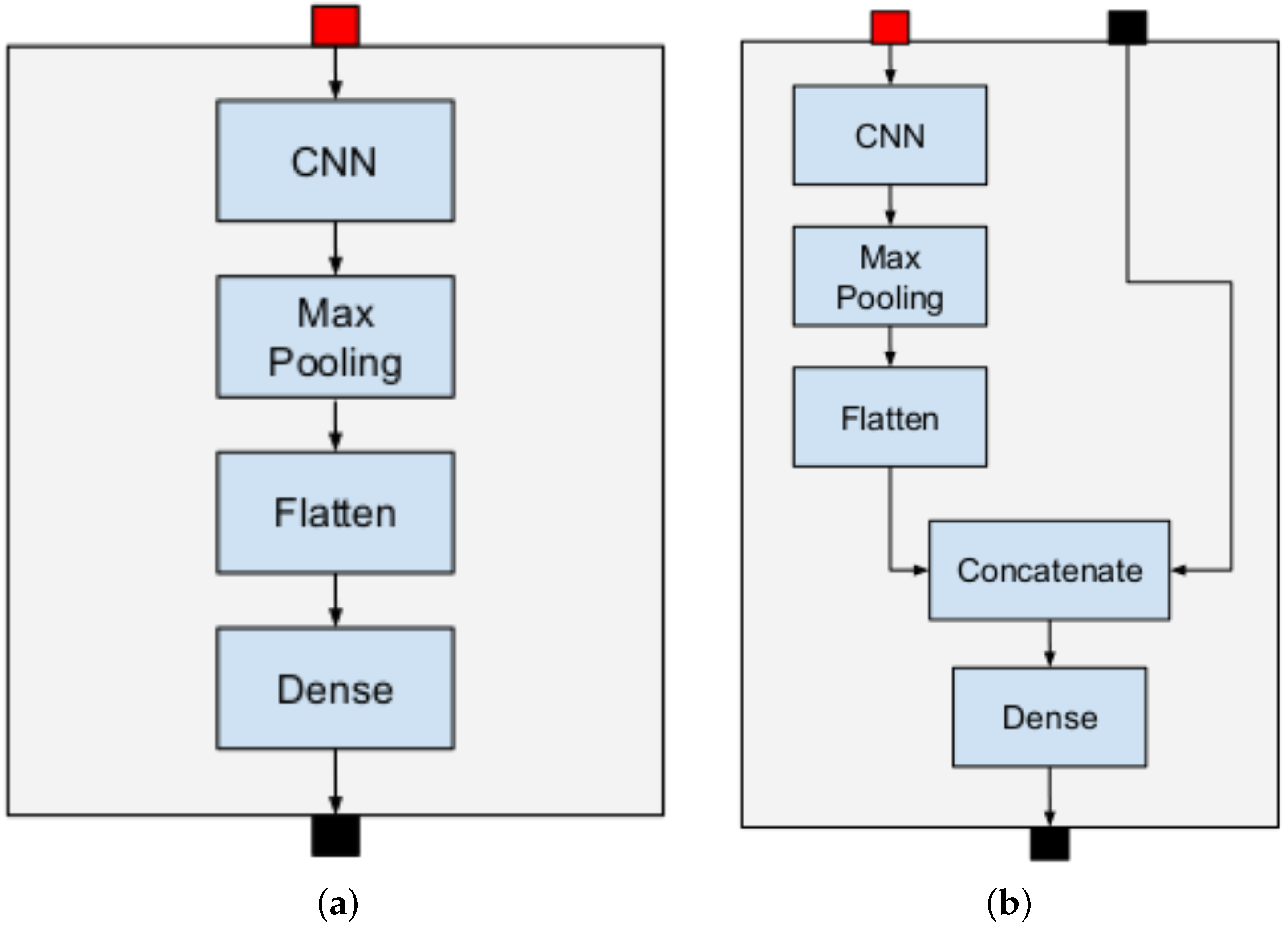Applsci 13 13117 g002 Applsci 13 13117 g002