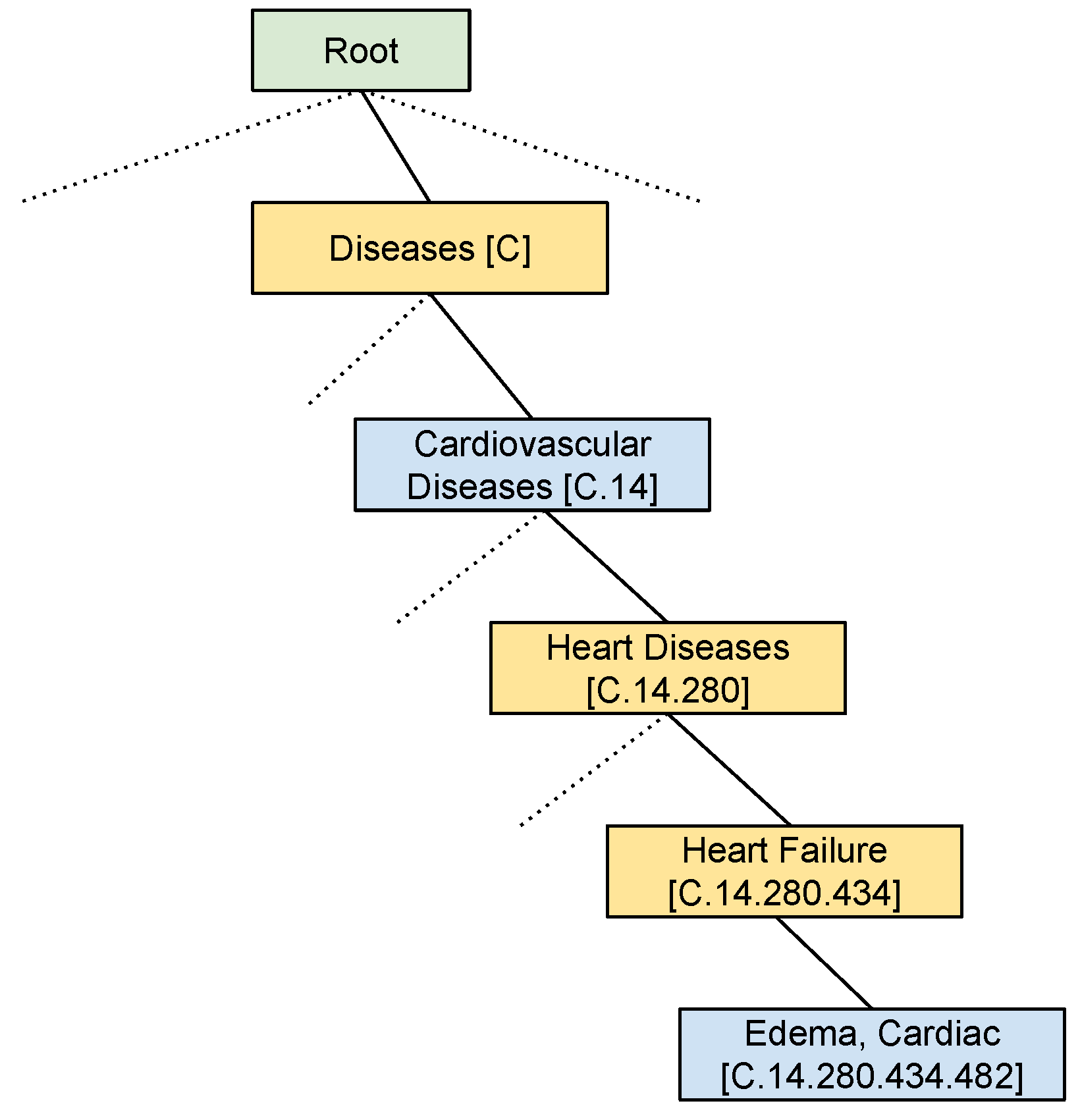 Applsci 13 13117 g003 Applsci 13 13117 g003