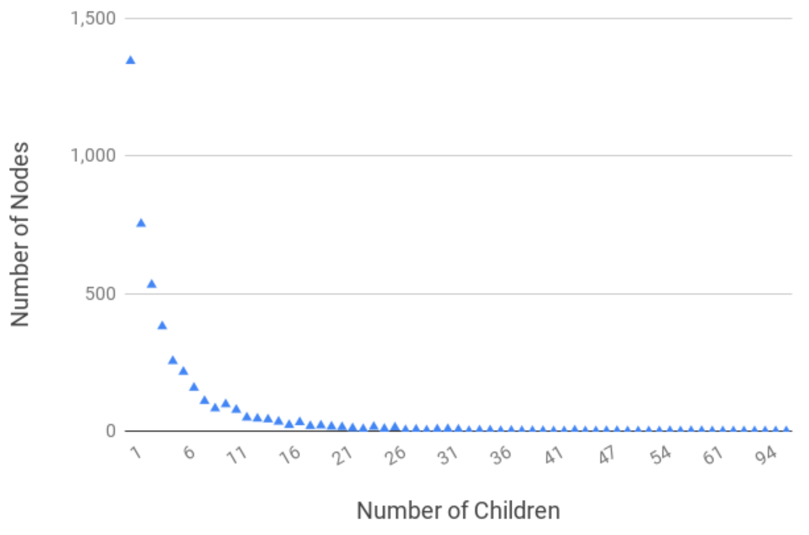 Applsci 13 13117 g004 Applsci 13 13117 g004