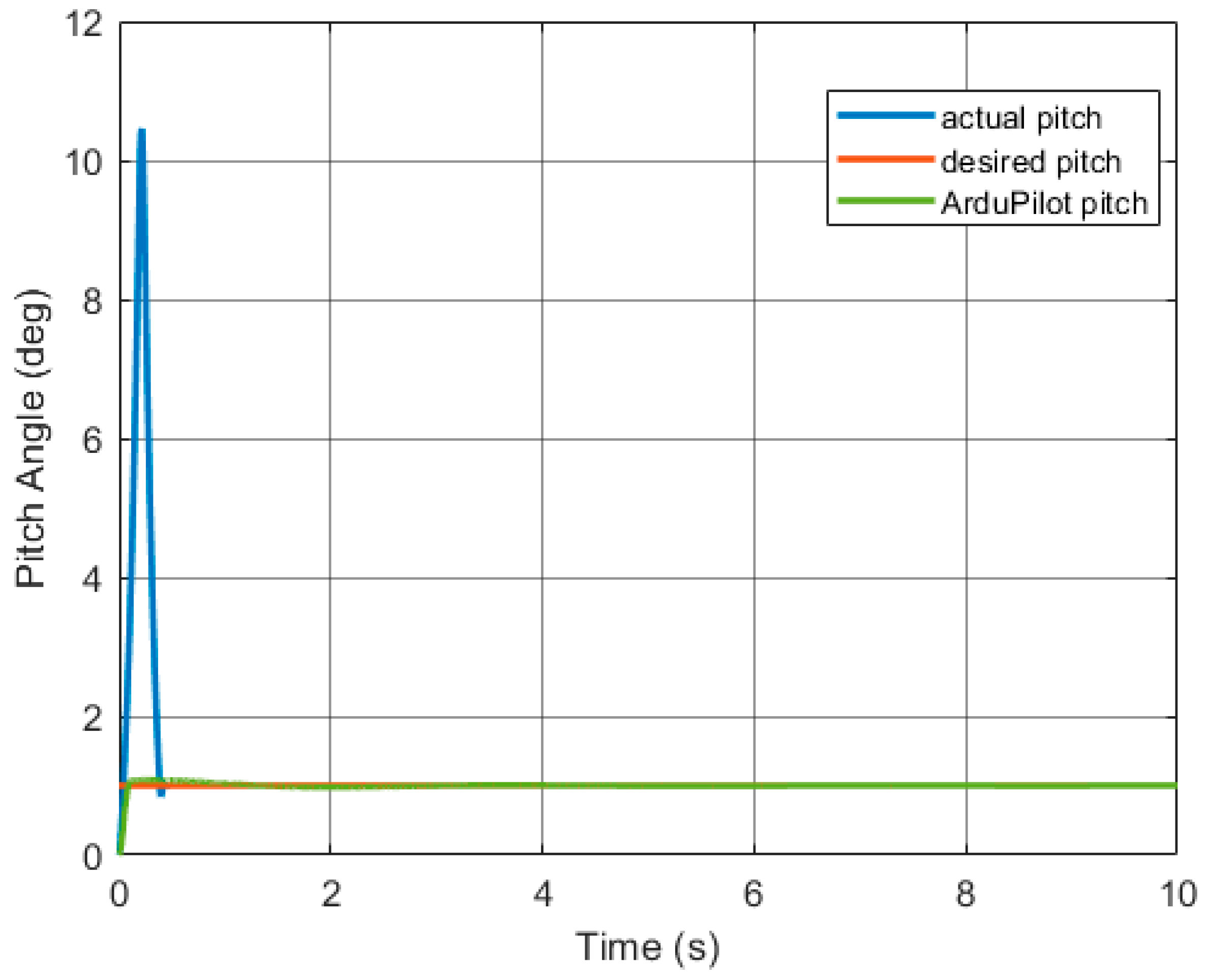 Applsci 13 13118 g009