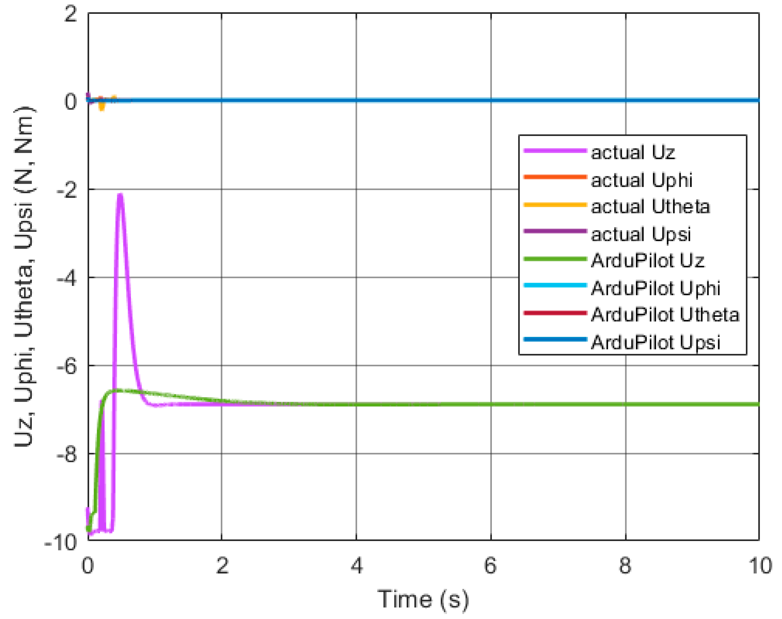 Applsci 13 13118 g011