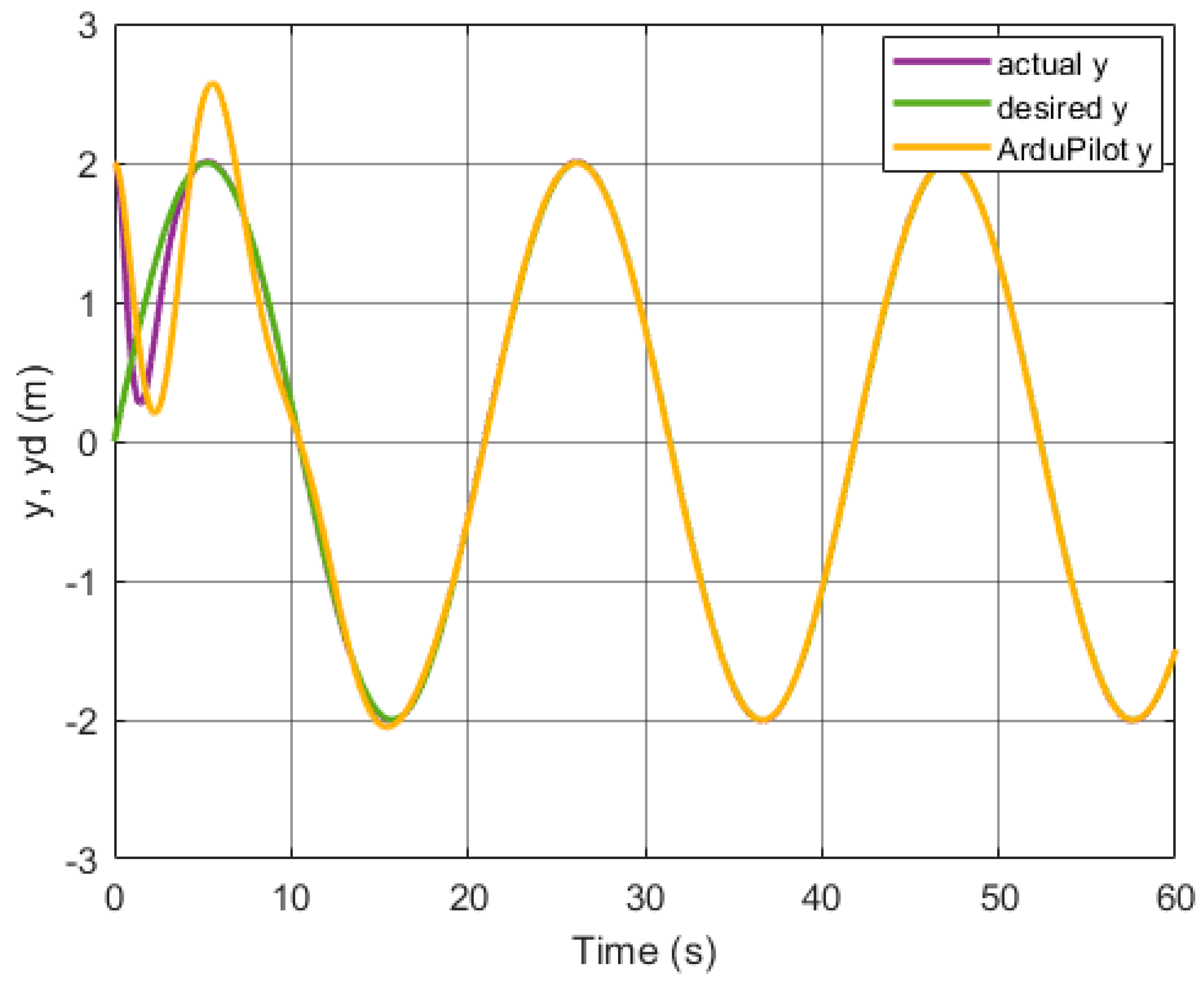 Applsci 13 13118 g015