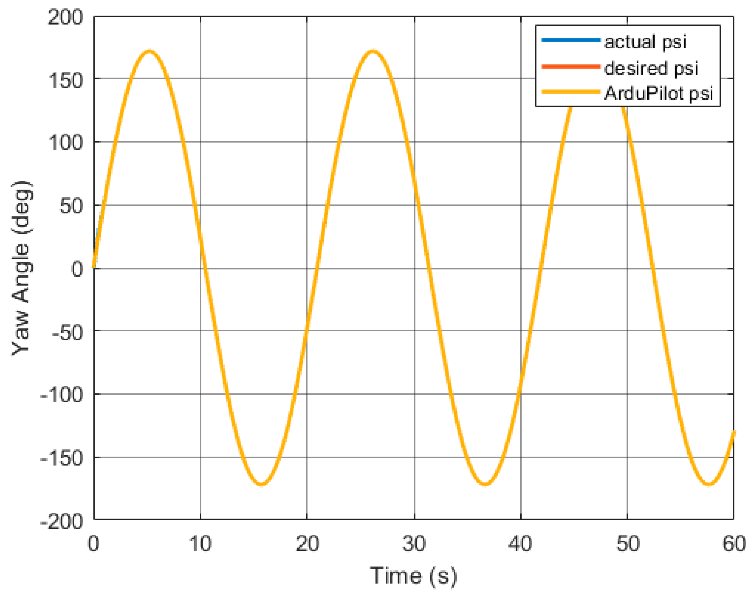 Applsci 13 13118 g019
