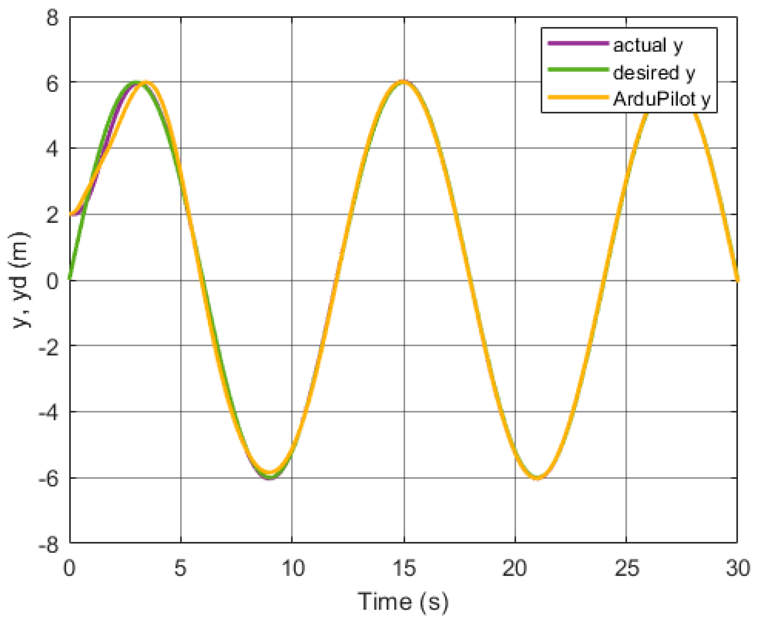Applsci 13 13118 g024