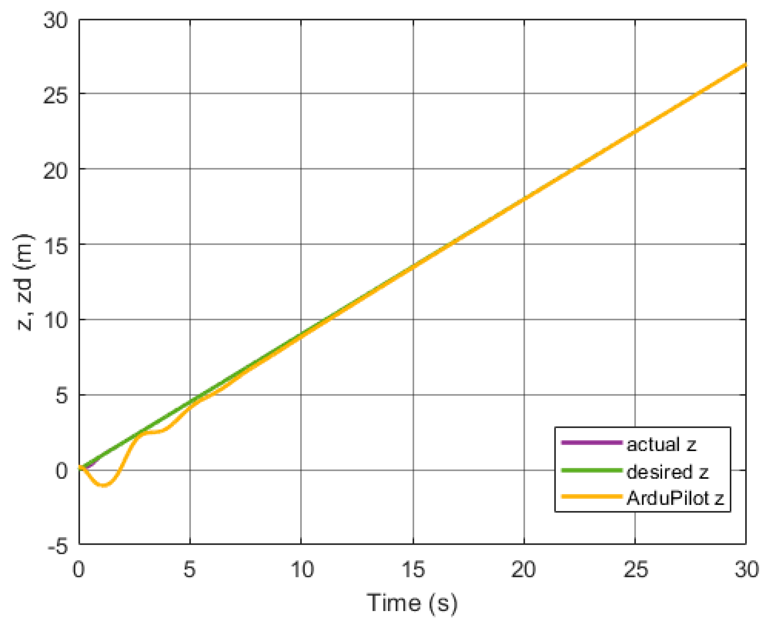 Applsci 13 13118 g025