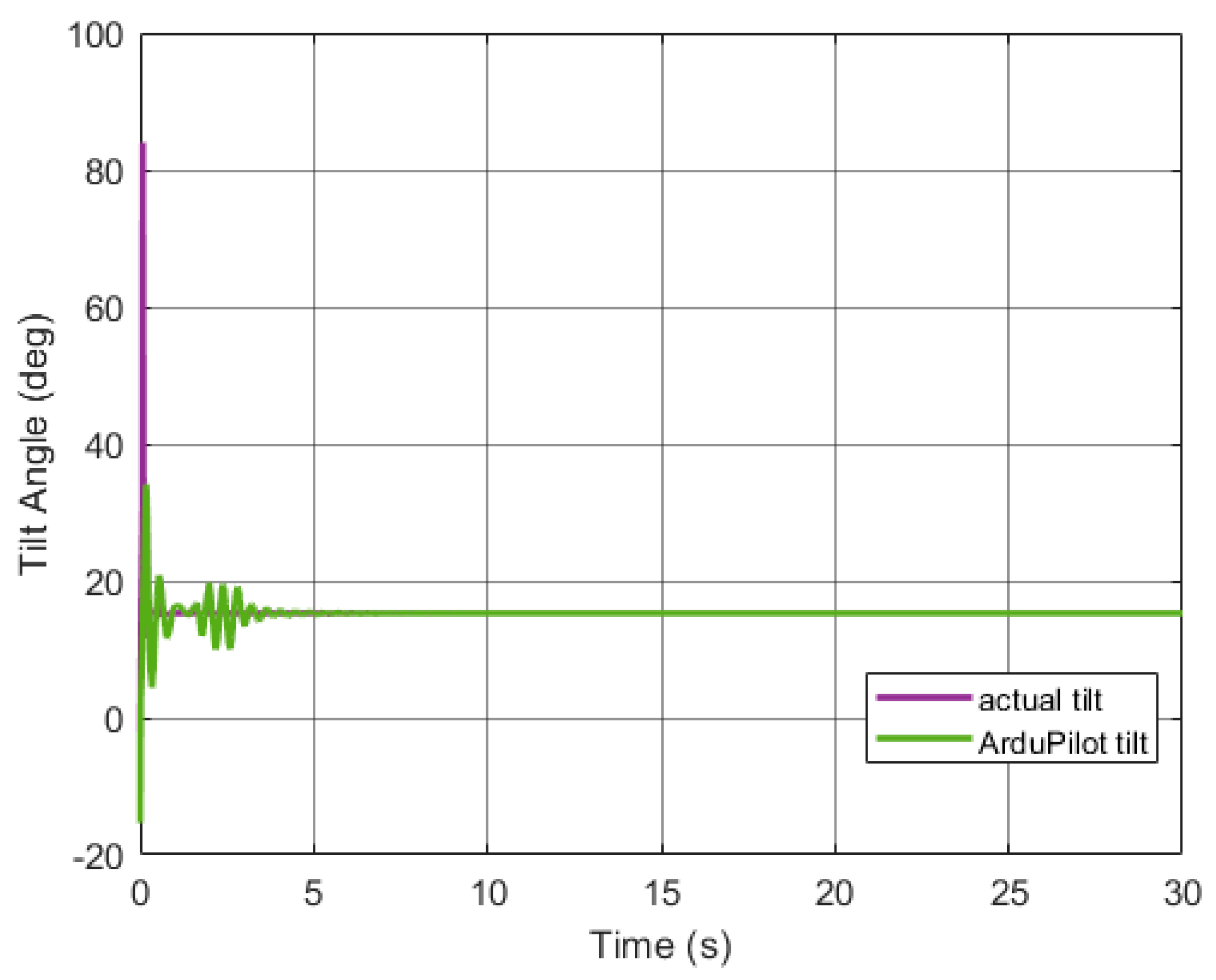 Applsci 13 13118 g030