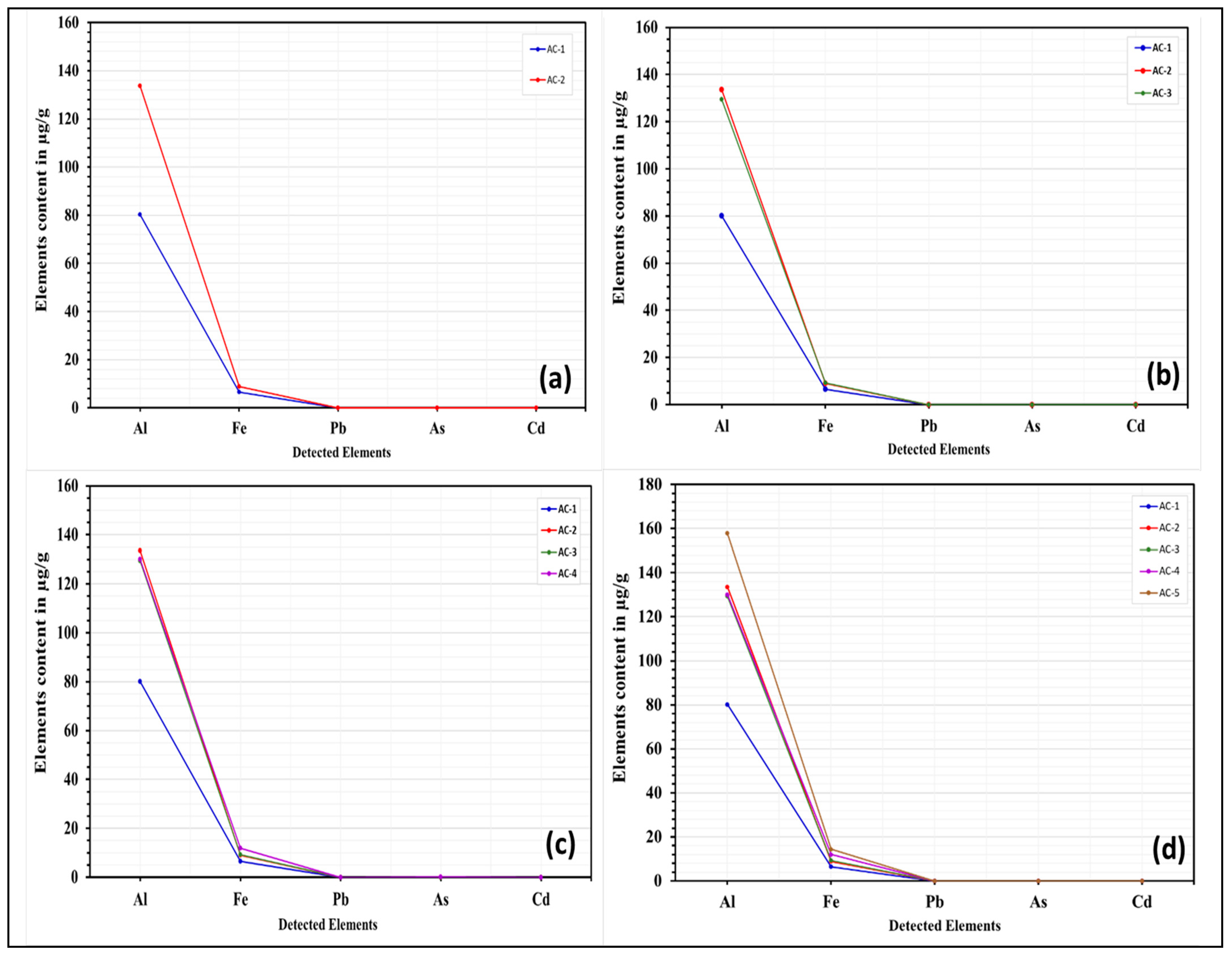 Applsci 13 13119 g001