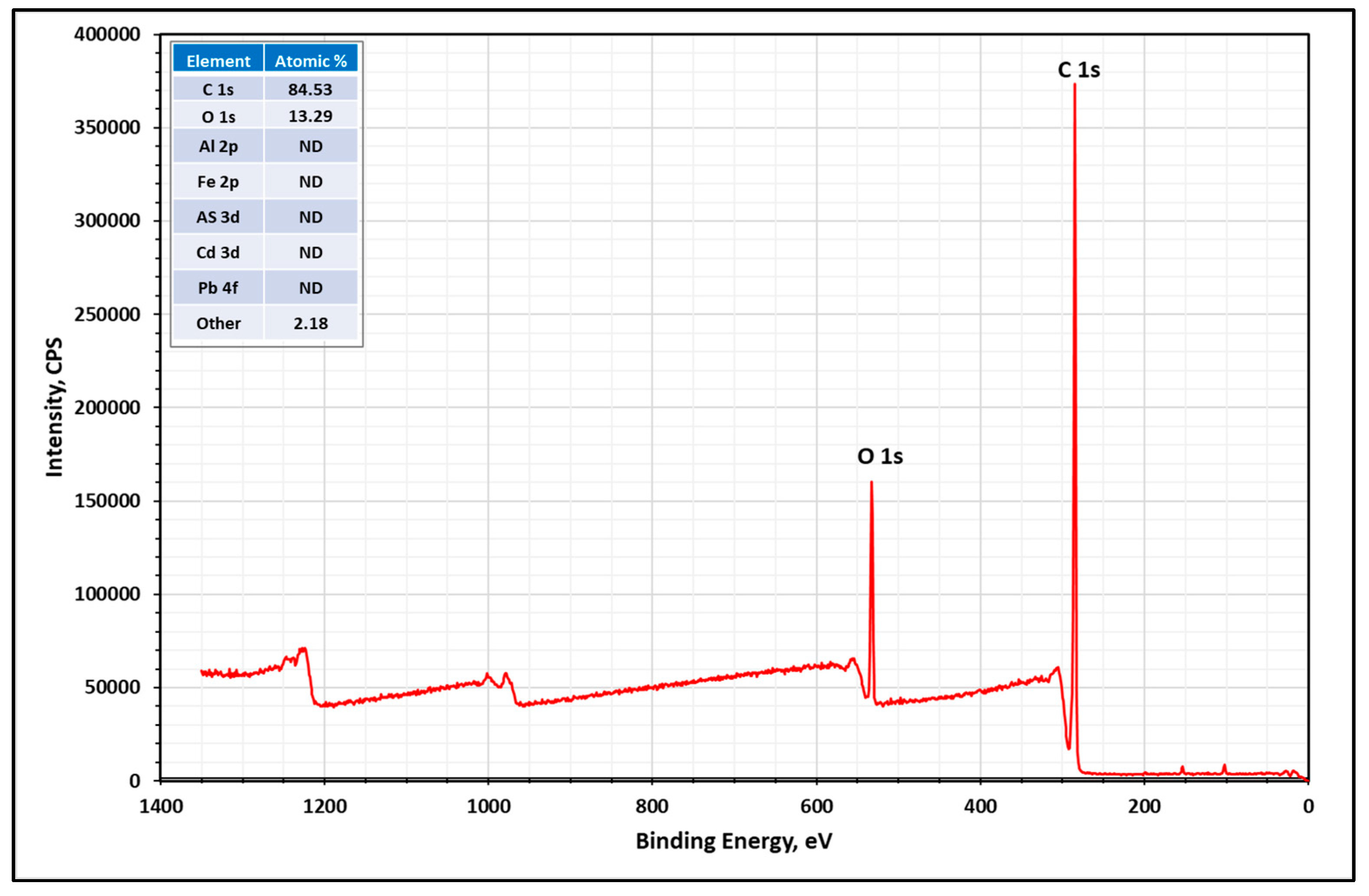 Applsci 13 13119 g006