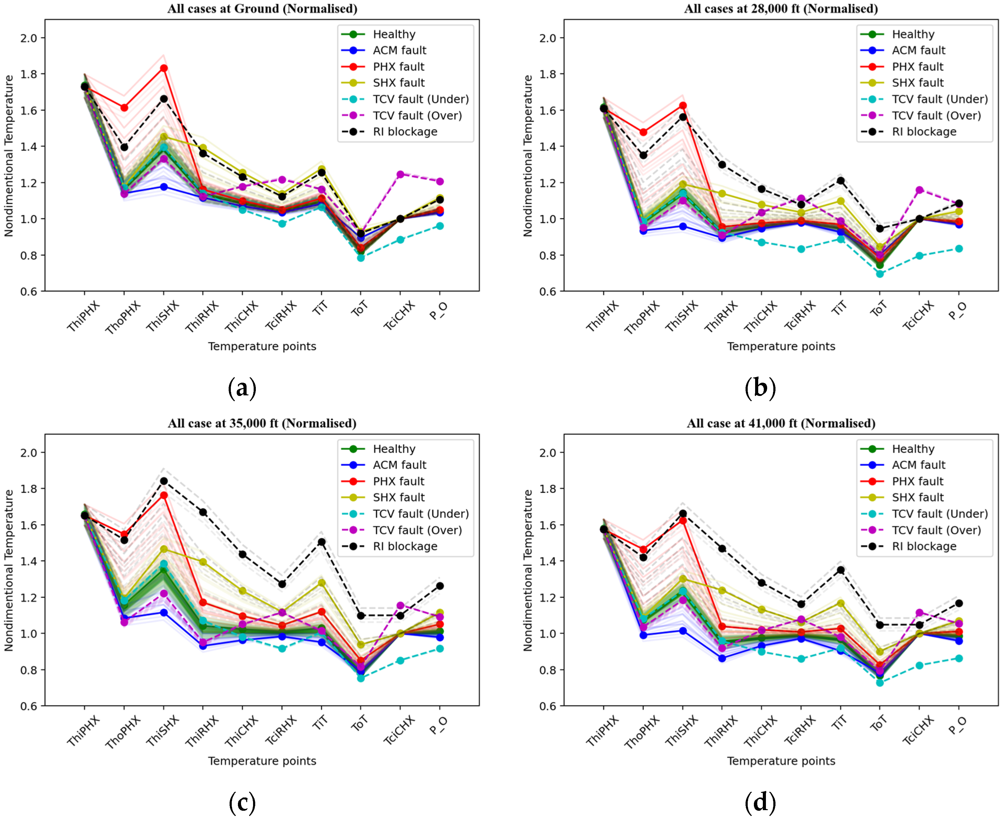 Applsci 13 13120 g002